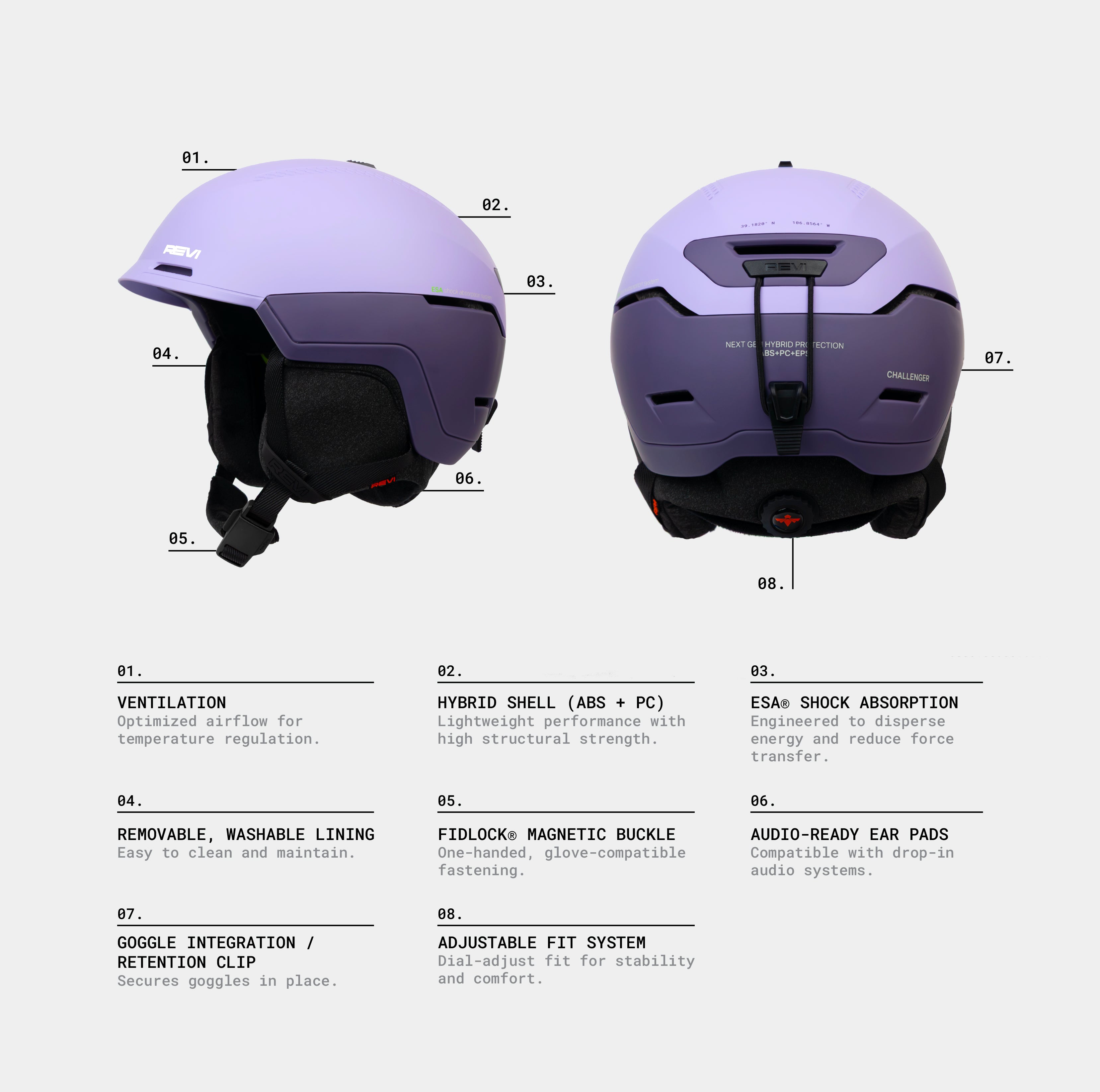 The Challenger // ESA PROTECTION®