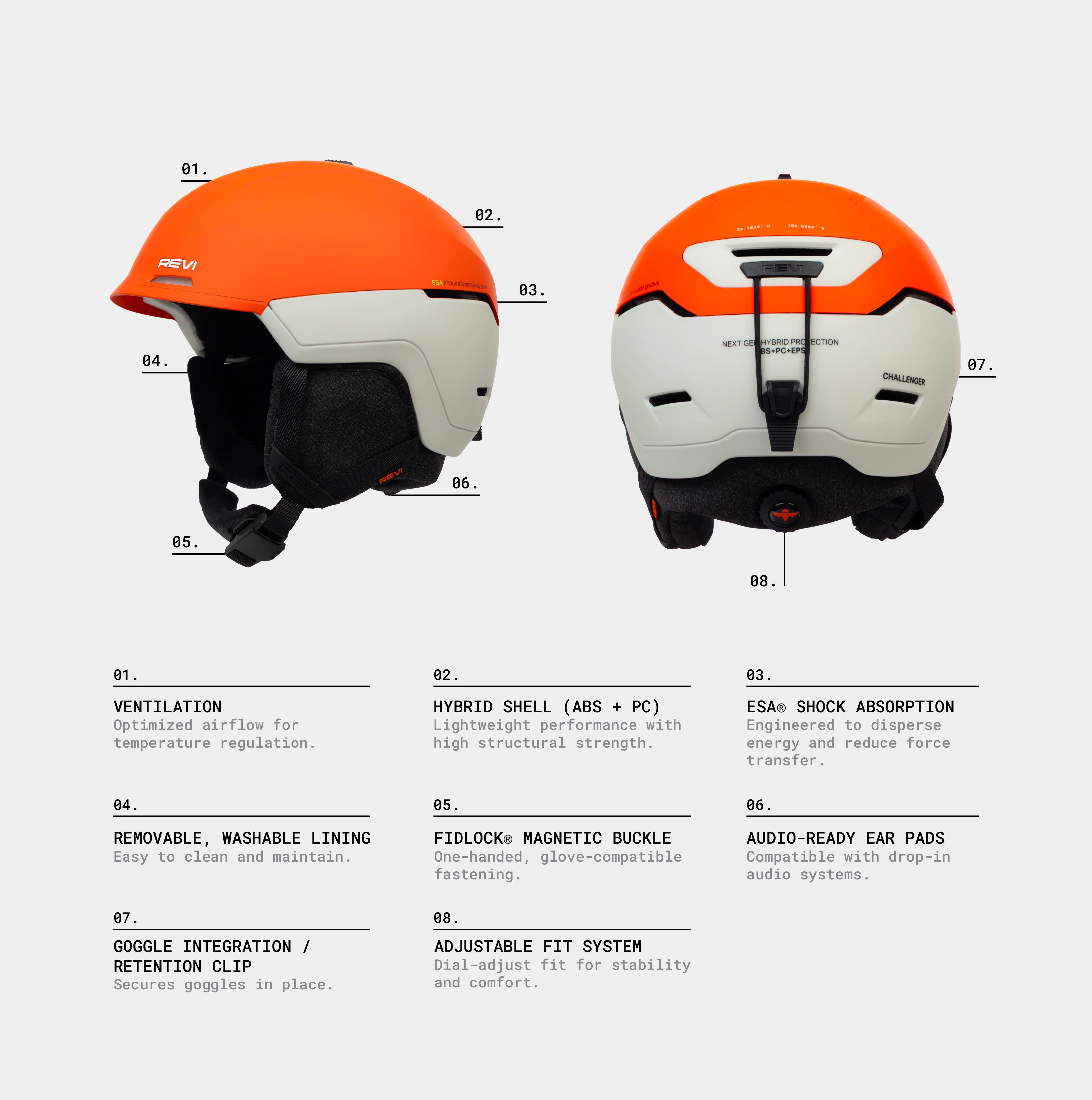 The Challenger // ESA PROTECTION®