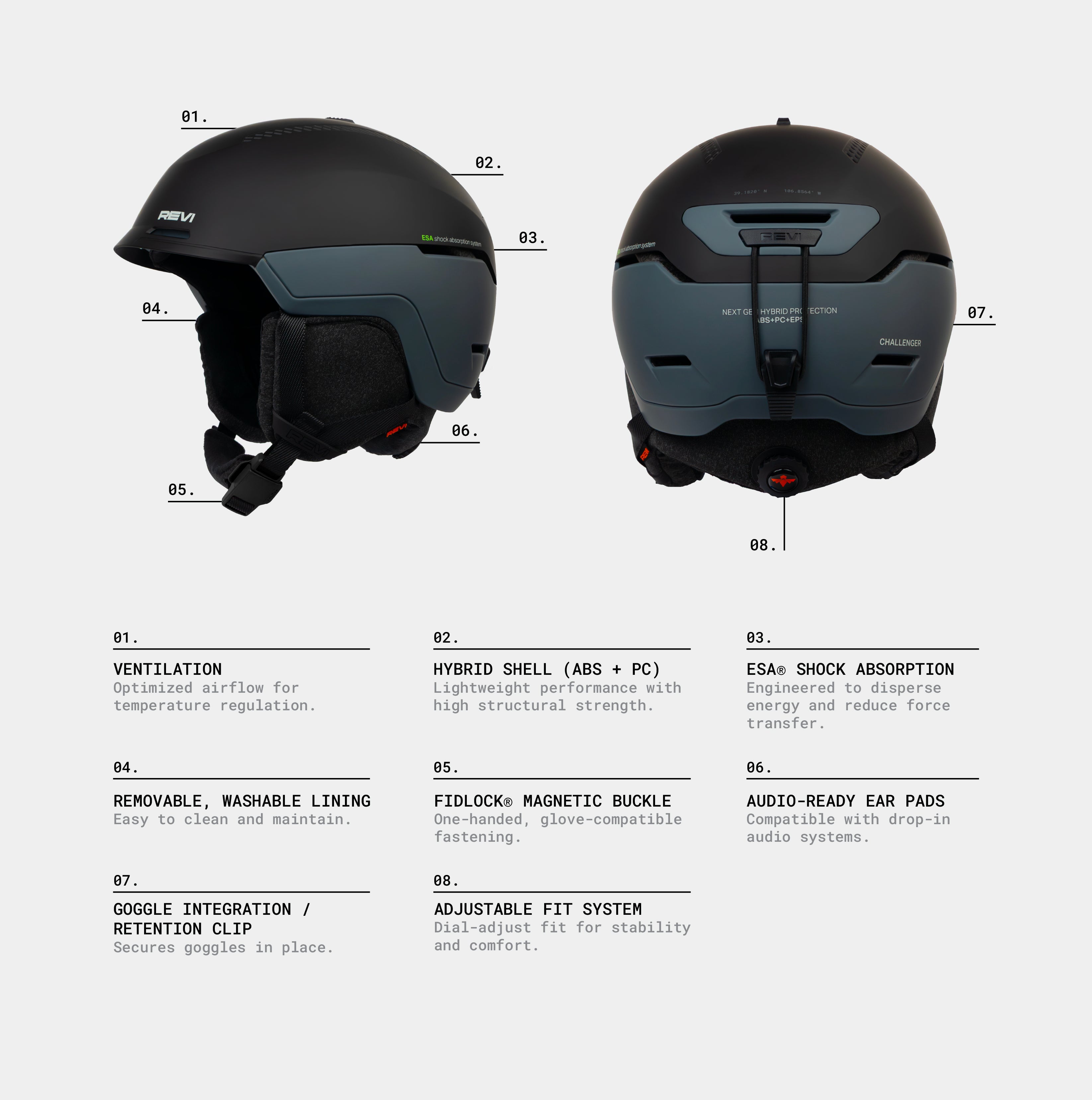 The Challenger // ESA PROTECTION®