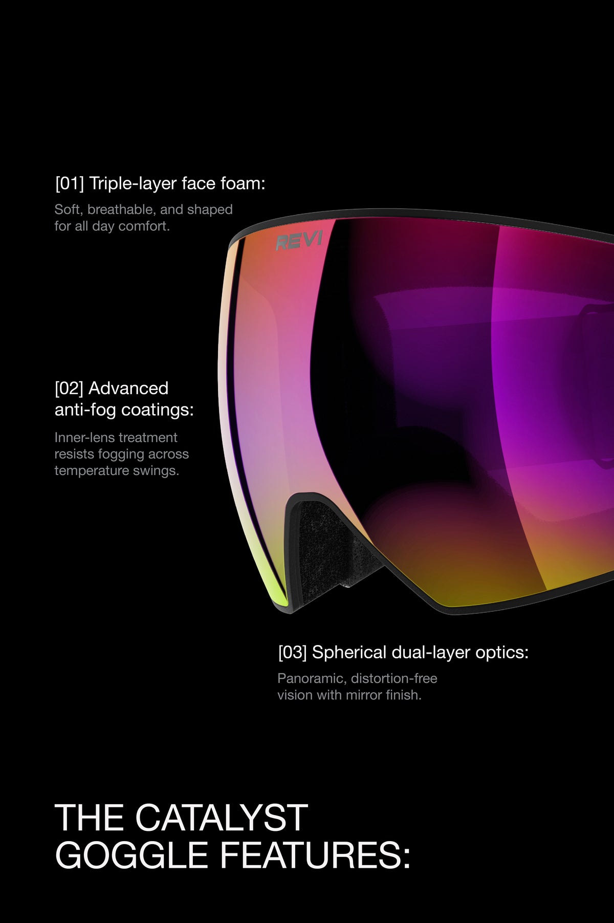 The Catalyst Goggle