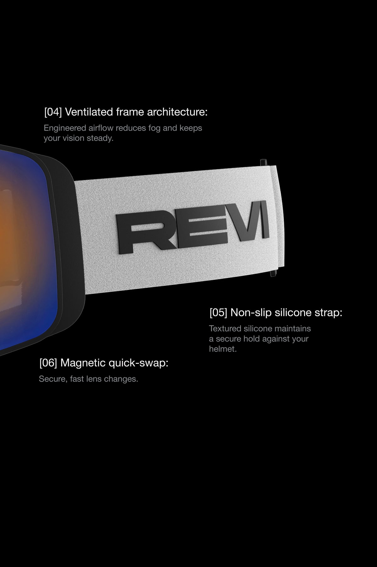 The Catalyst Goggle // Photochromic