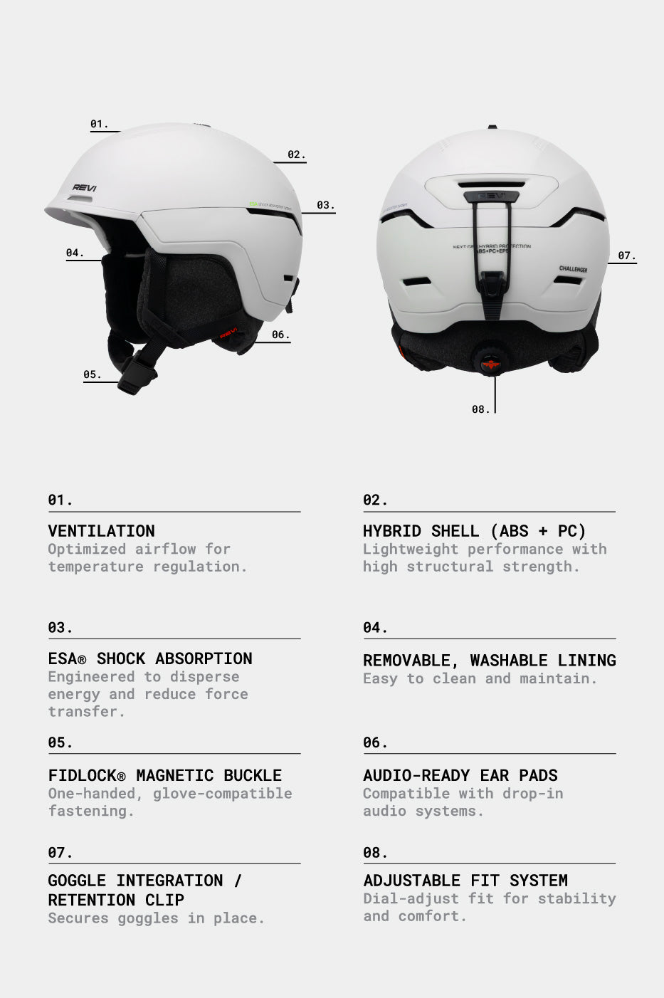 The Challenger Helmet