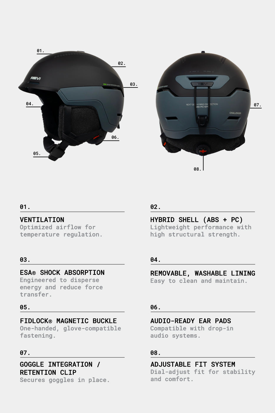 The Challenger Helmet