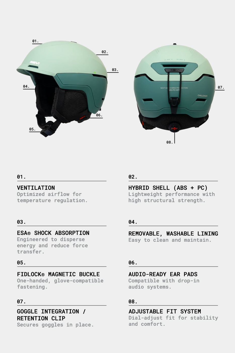 The Challenger Helmet
