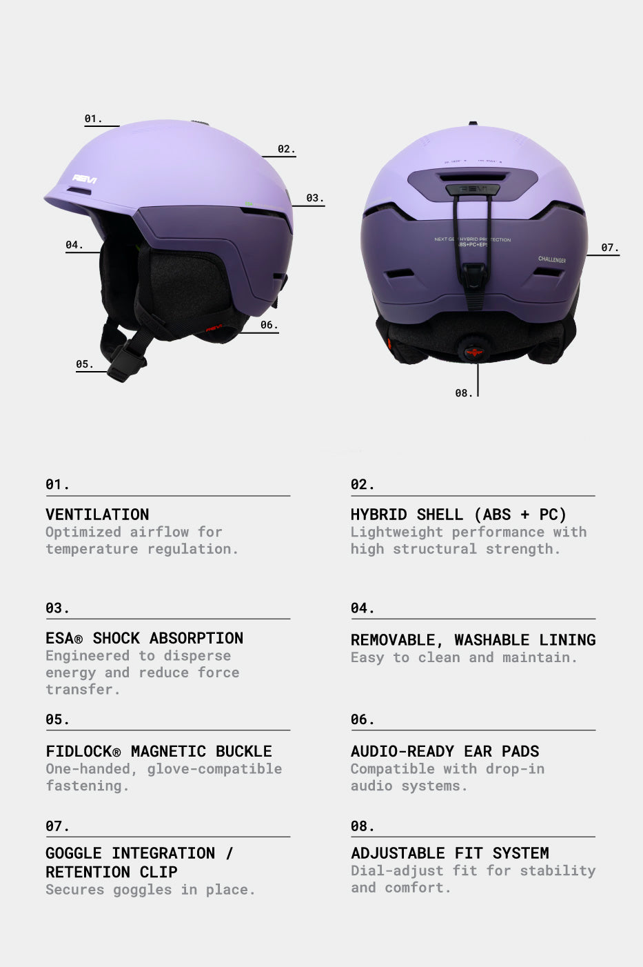 The Challenger Helmet
