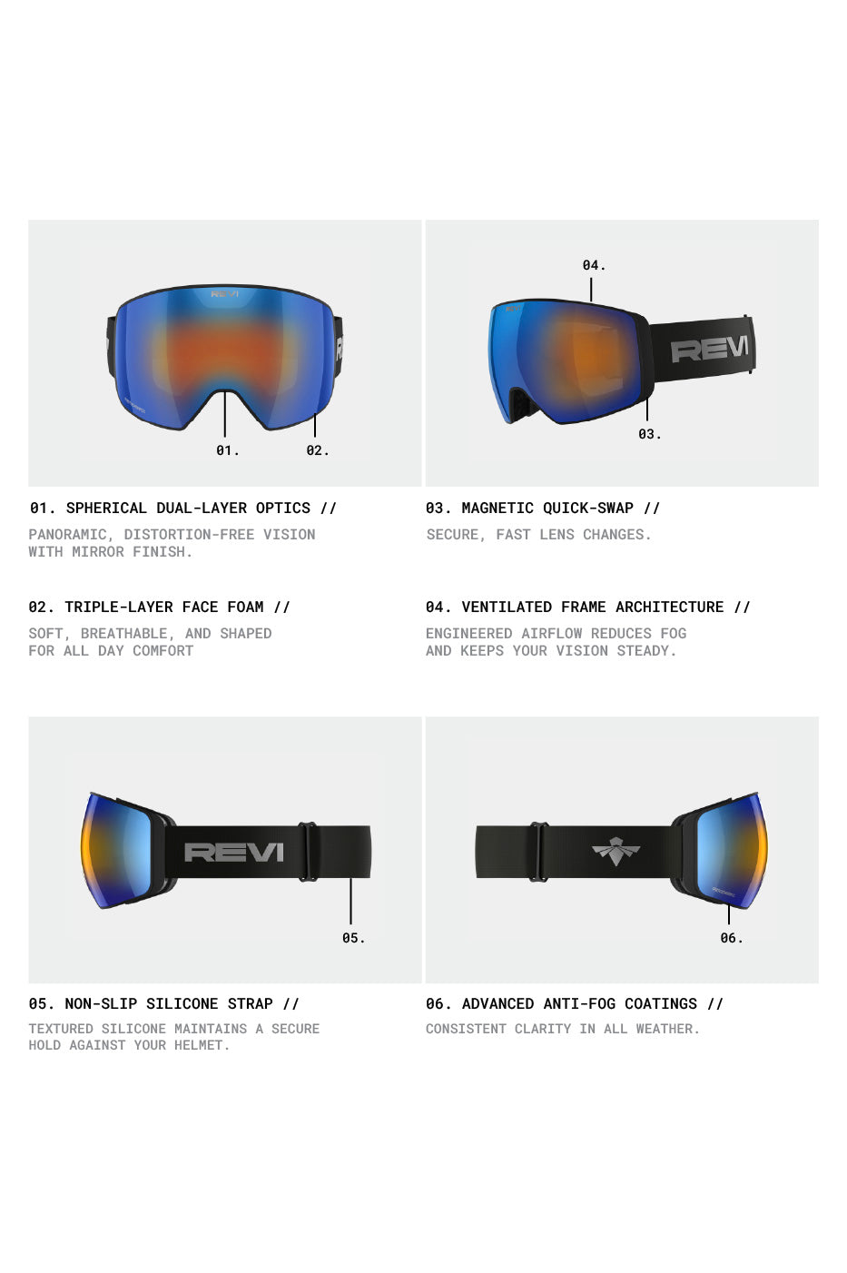 The Catalyst Goggle // Photochromic