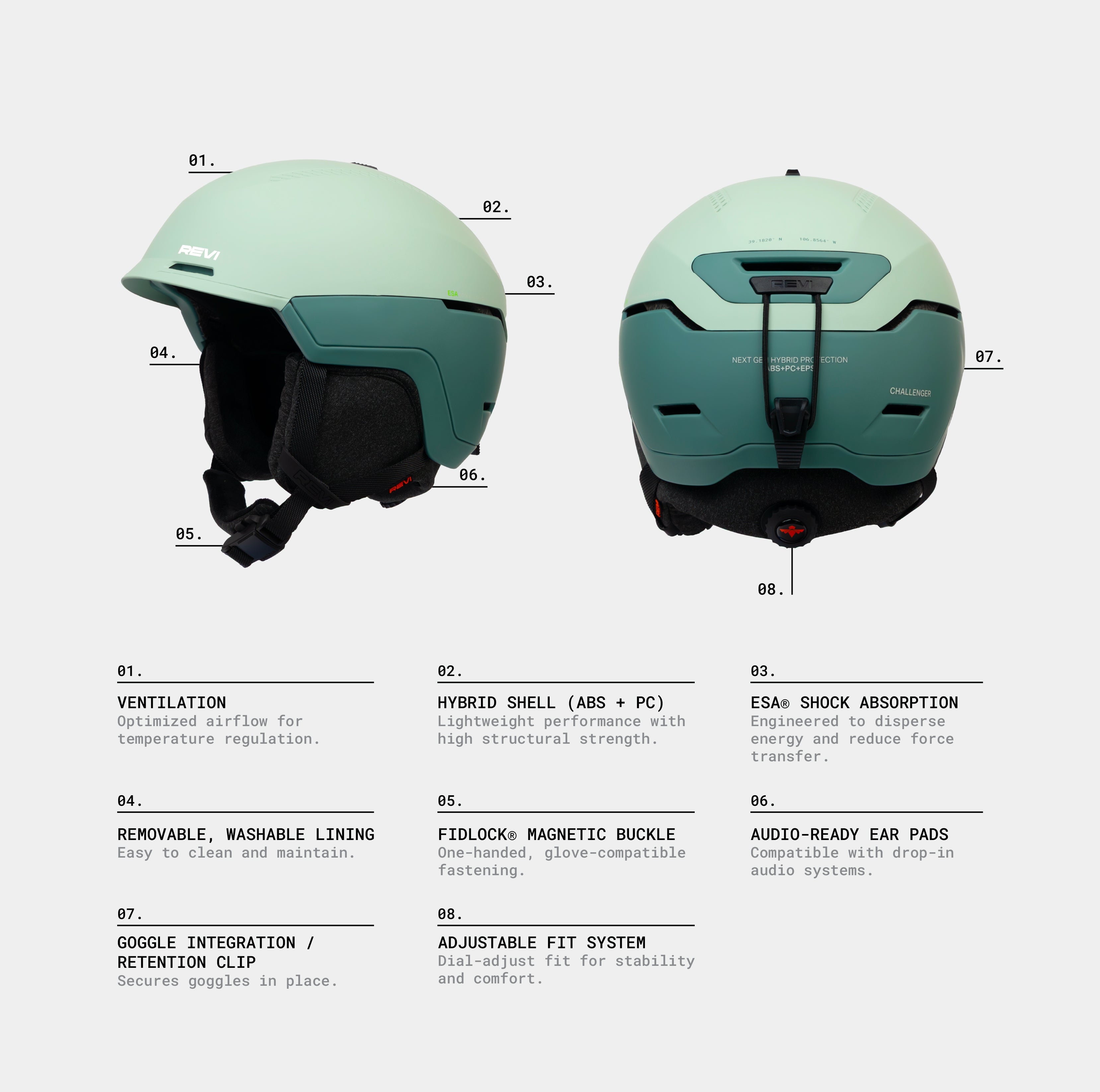 The Challenger // ESA PROTECTION®