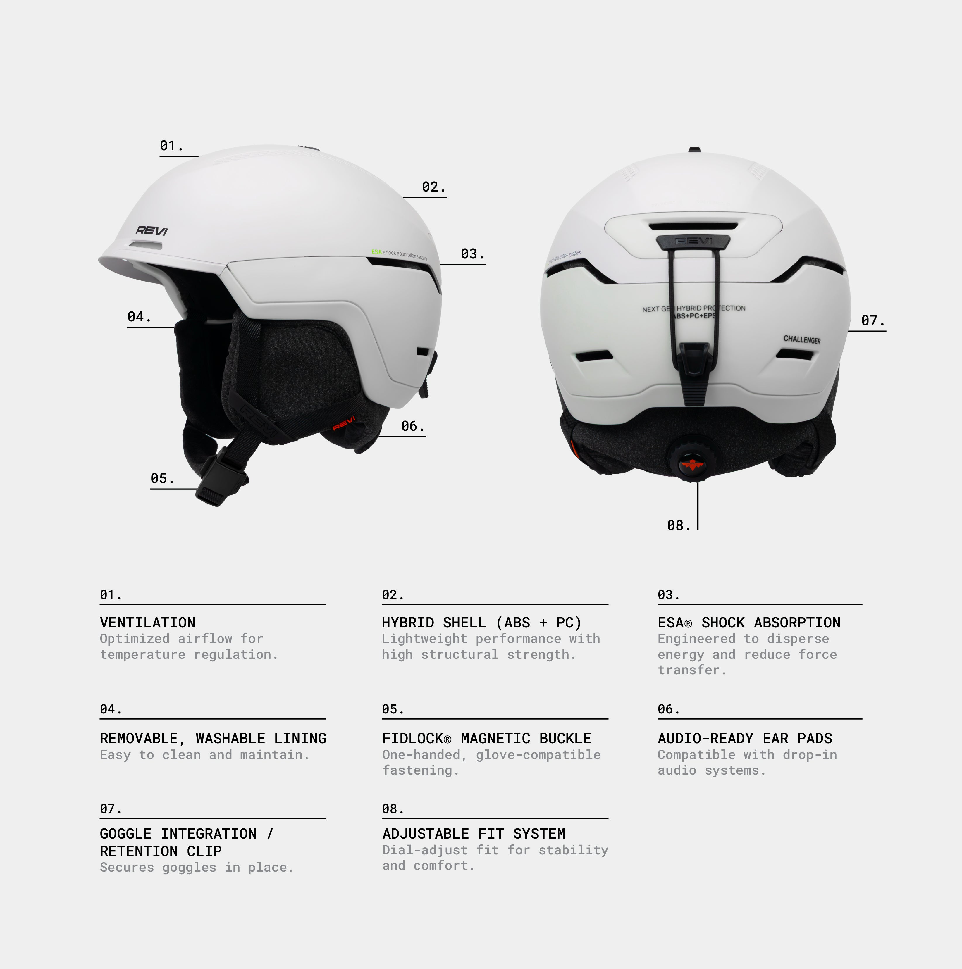 The Challenger // ESA PROTECTION®