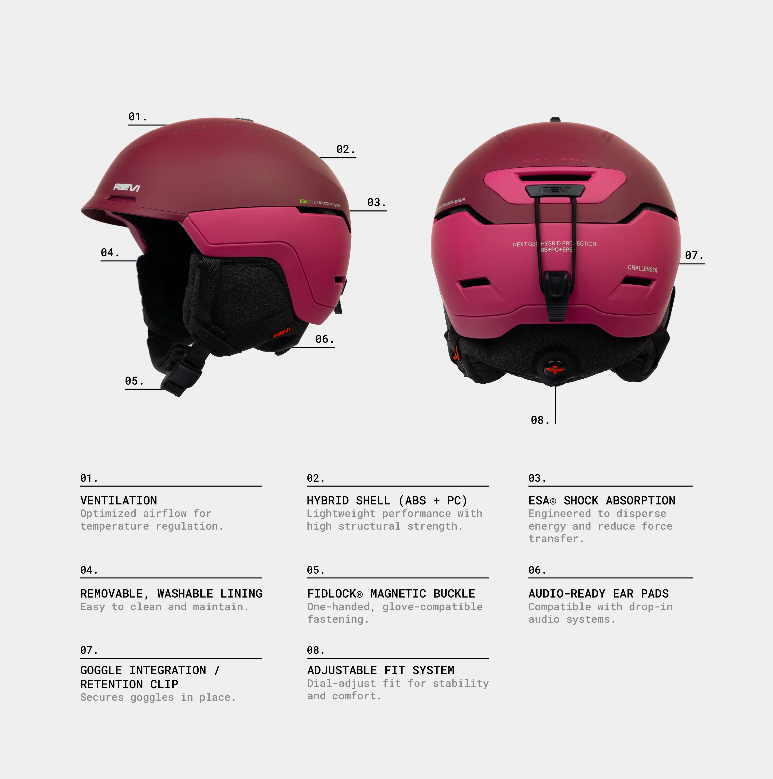 The Challenger // ESA PROTECTION®