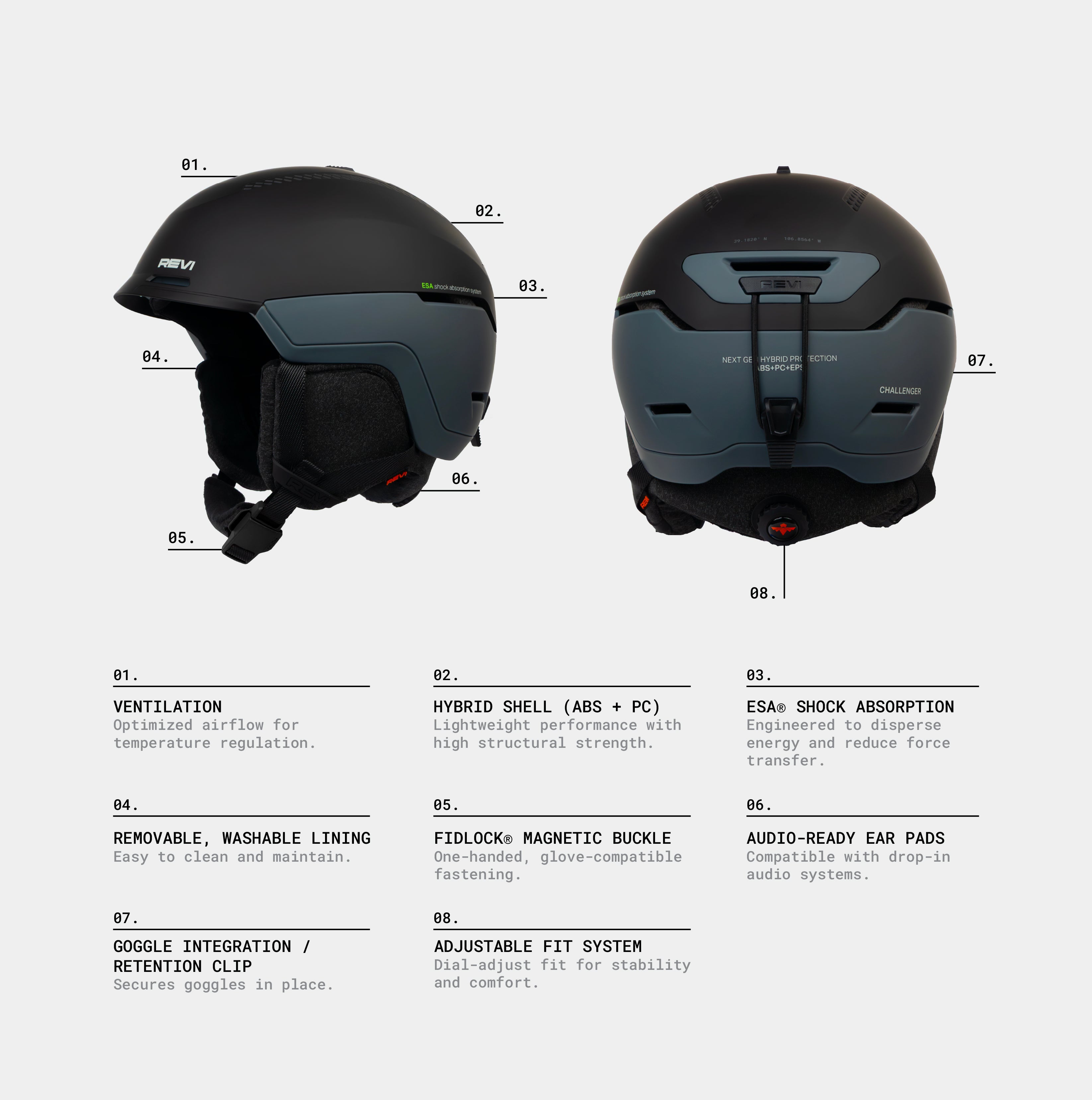 The Challenger // ESA PROTECTION®