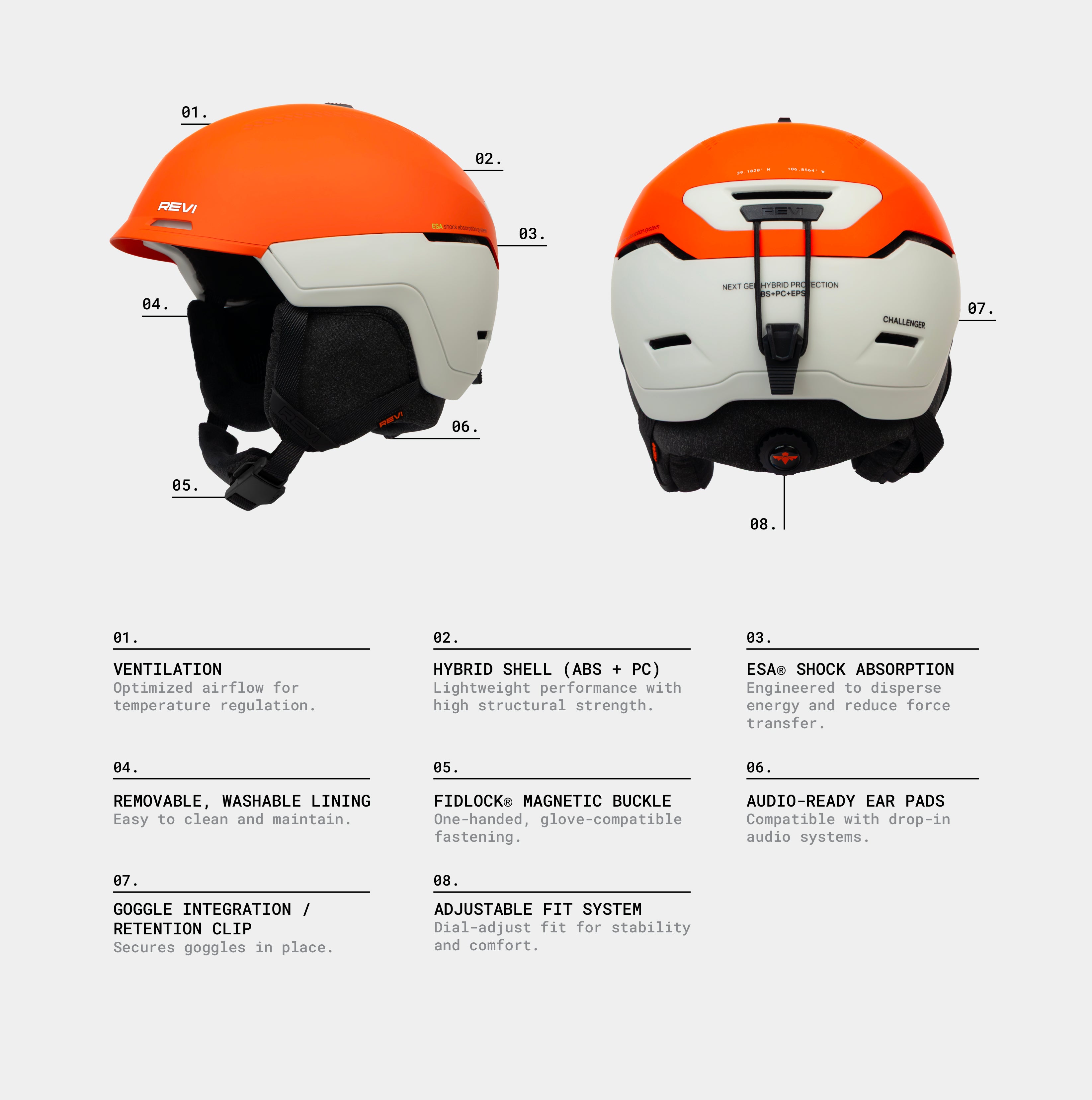 The Challenger // ESA PROTECTION®