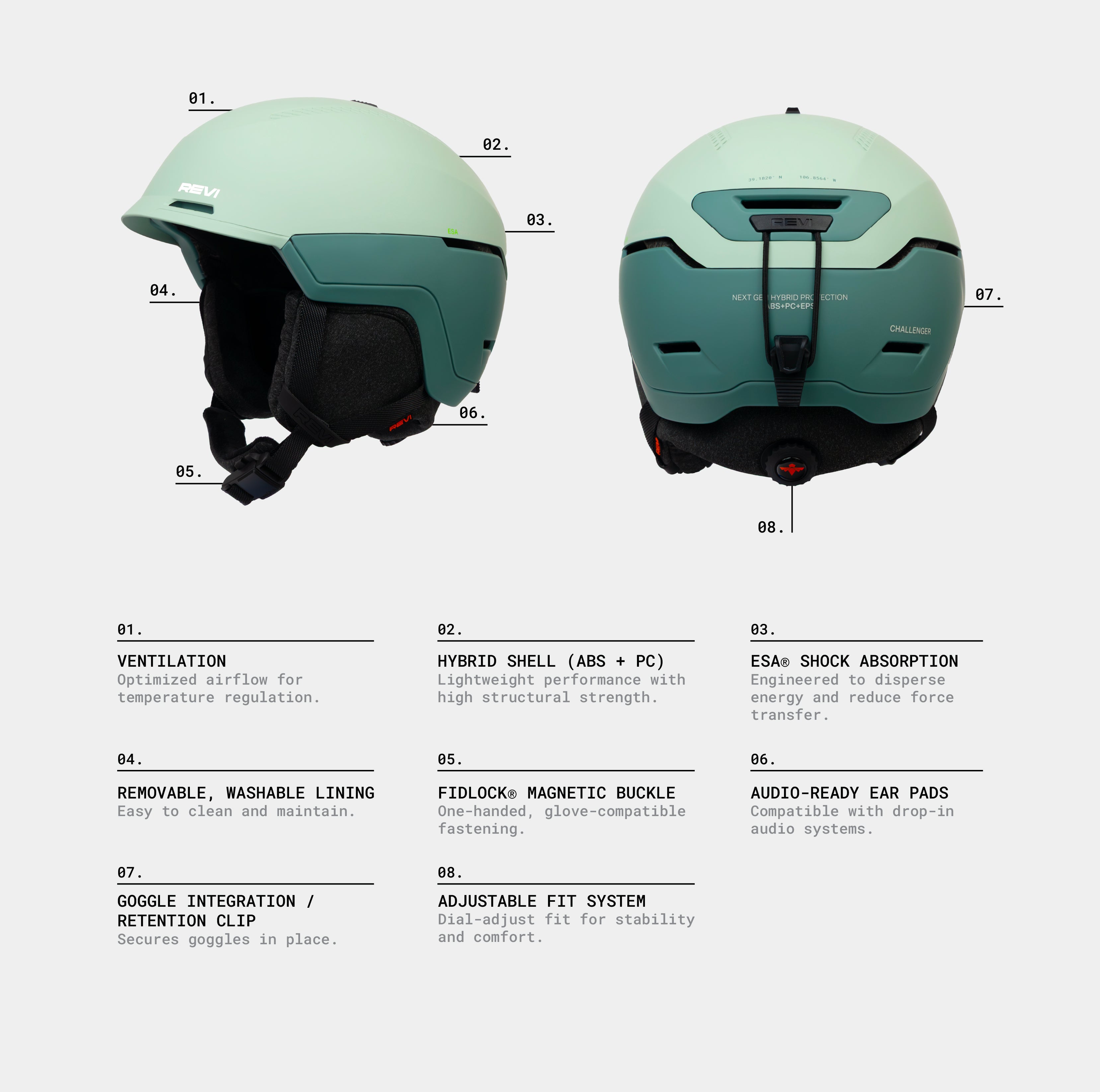 The Challenger // ESA PROTECTION®