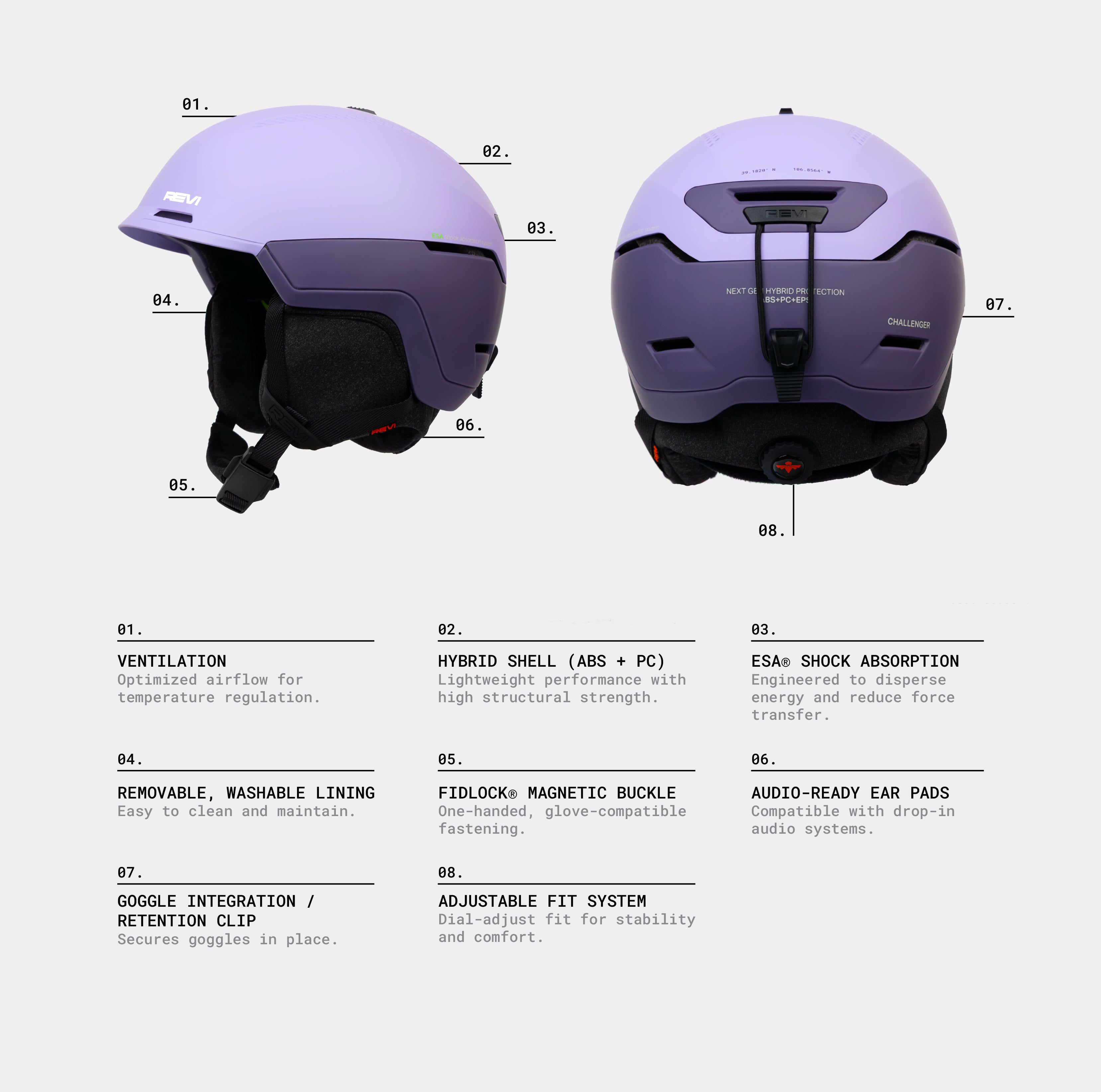 The Challenger // ESA PROTECTION®