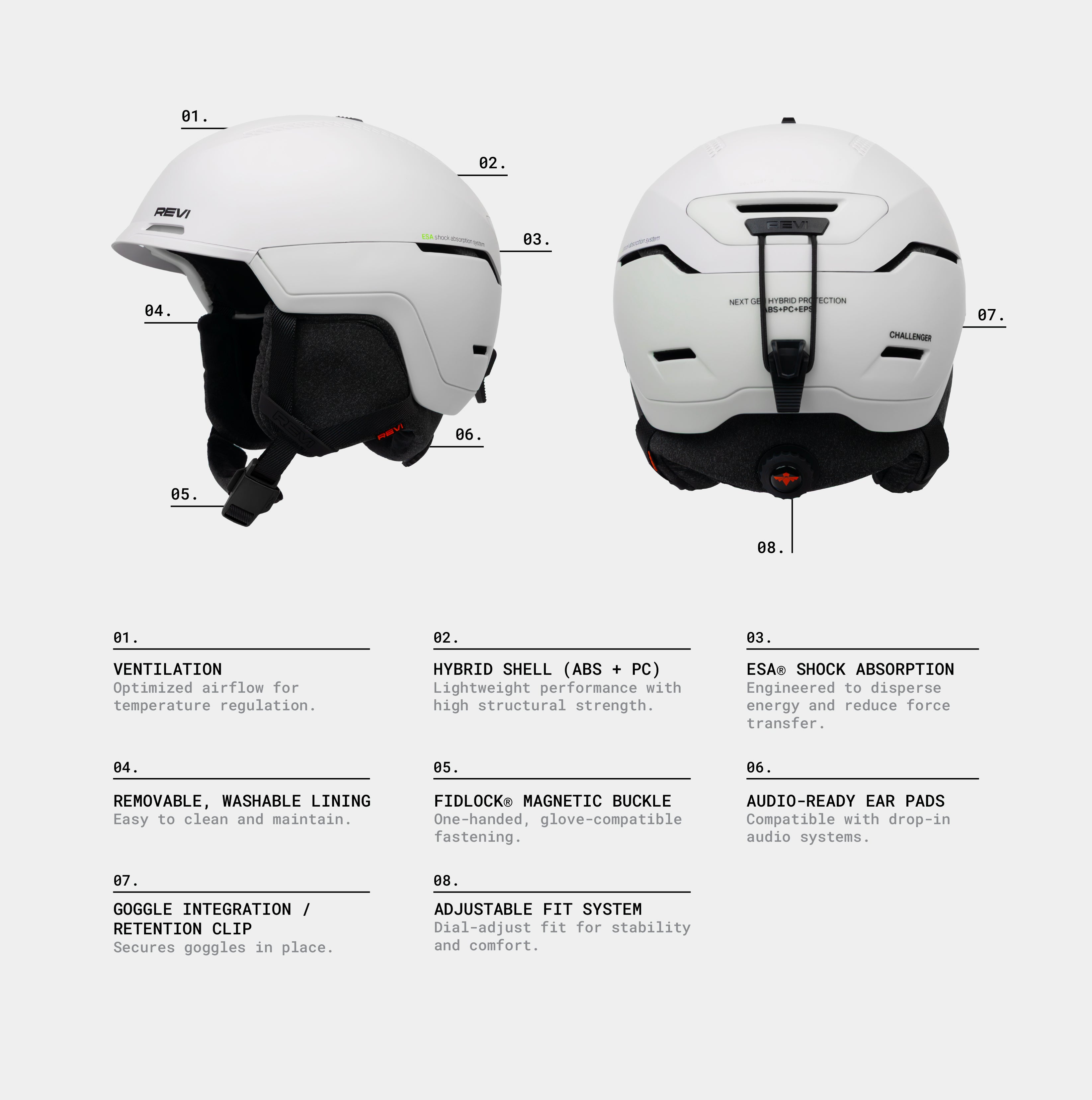 The Challenger // ESA PROTECTION®
