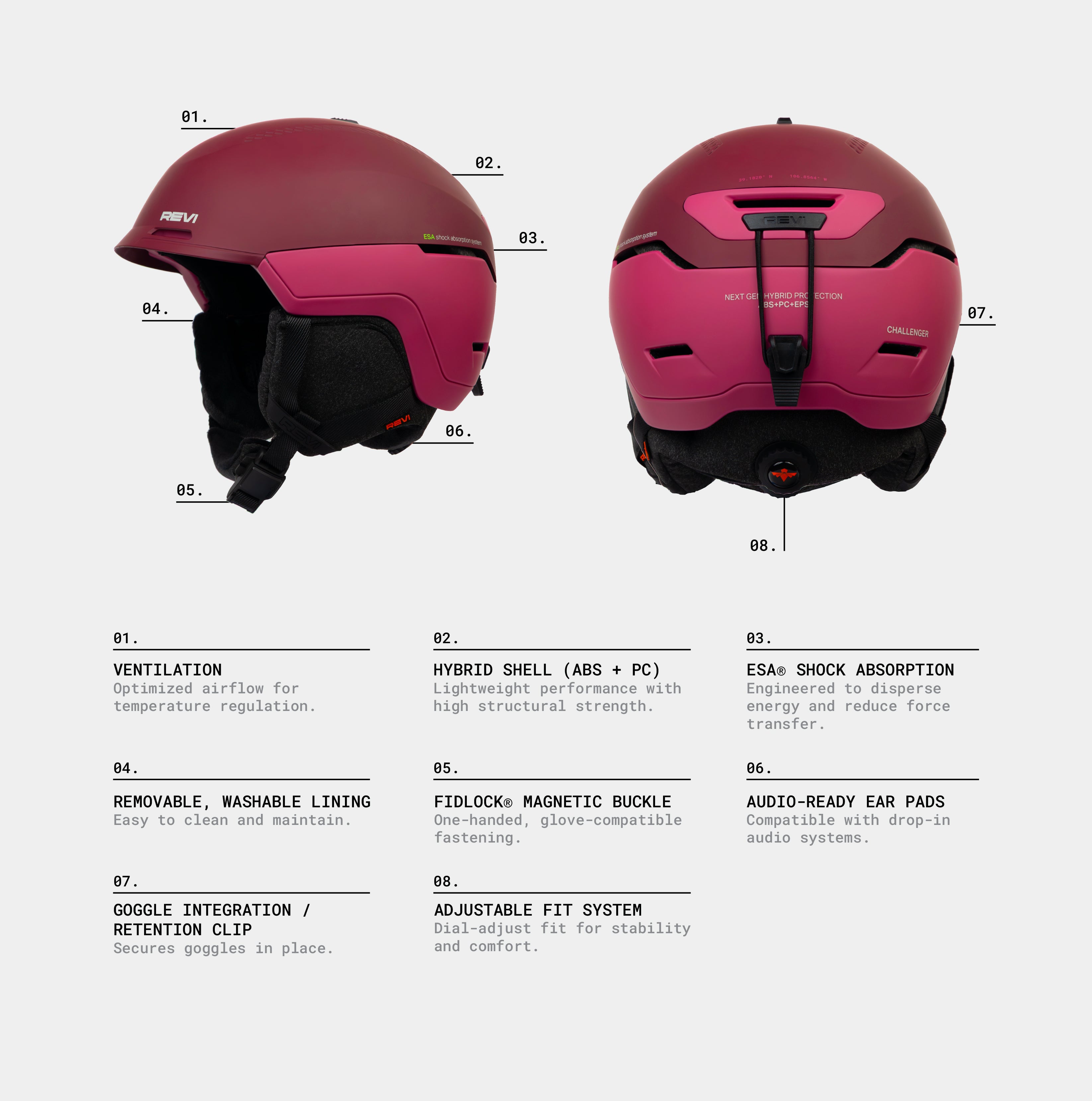 The Challenger // ESA PROTECTION®