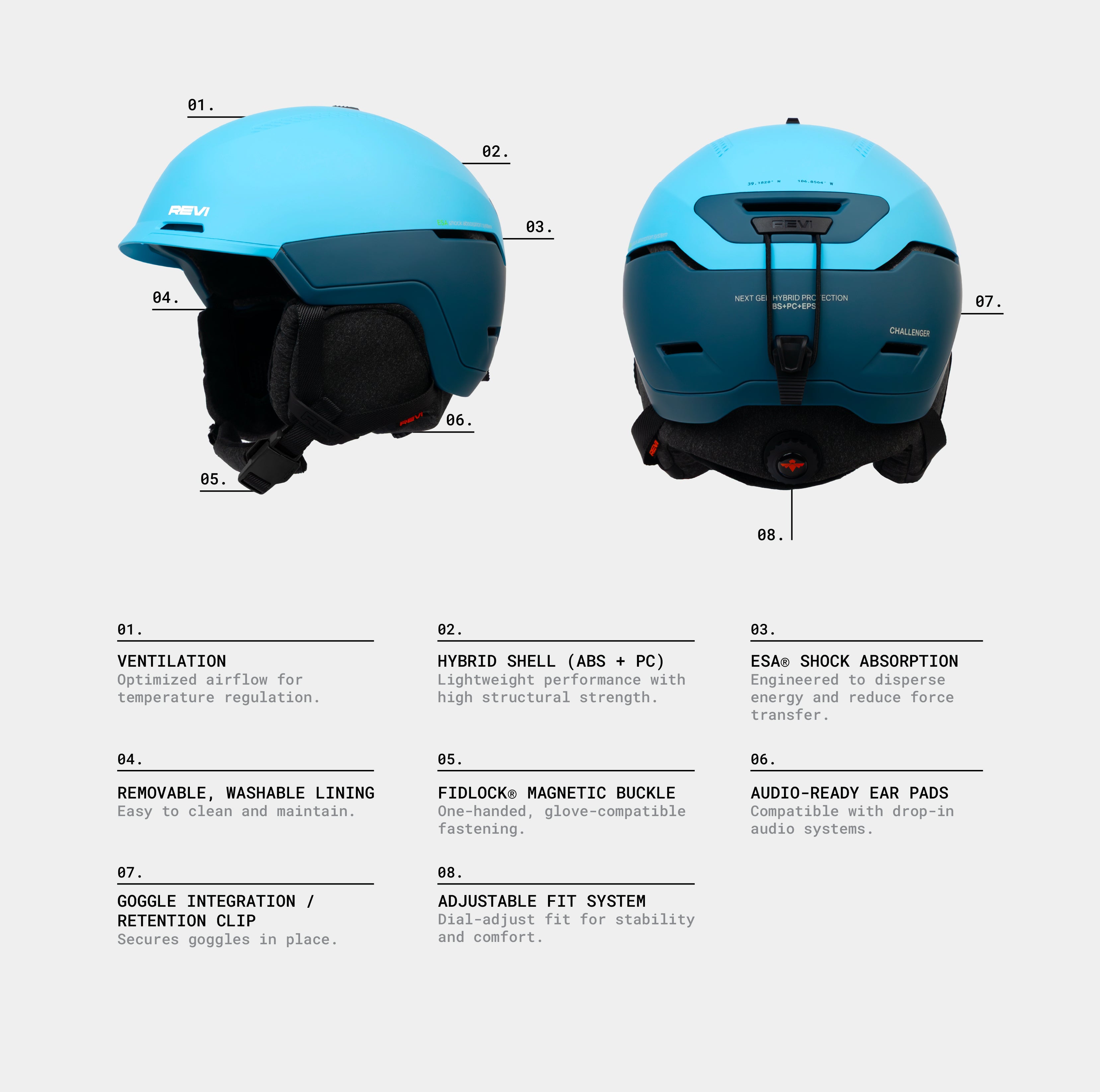 The Challenger // ESA PROTECTION®
