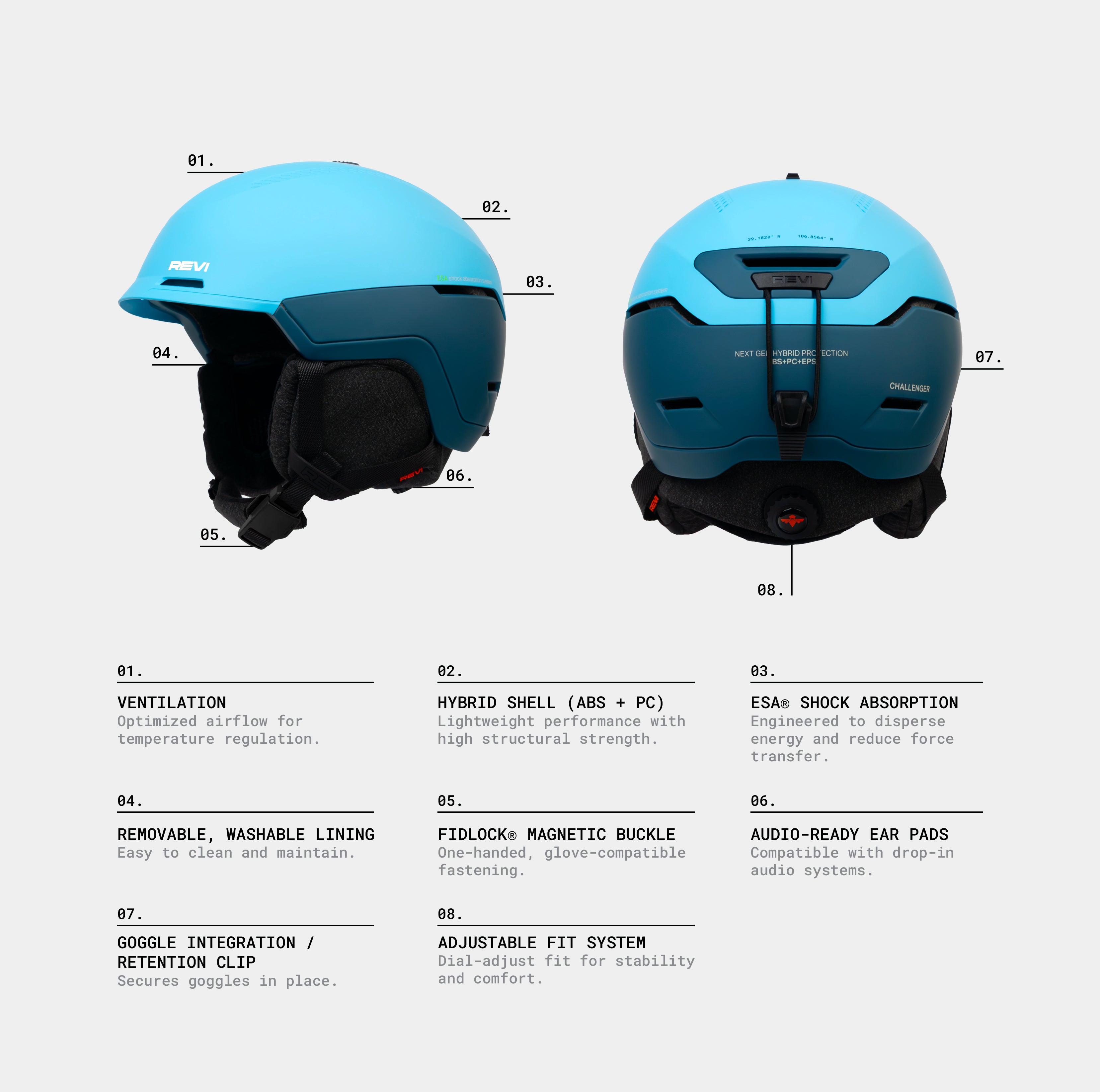 The Challenger // ESA PROTECTION®