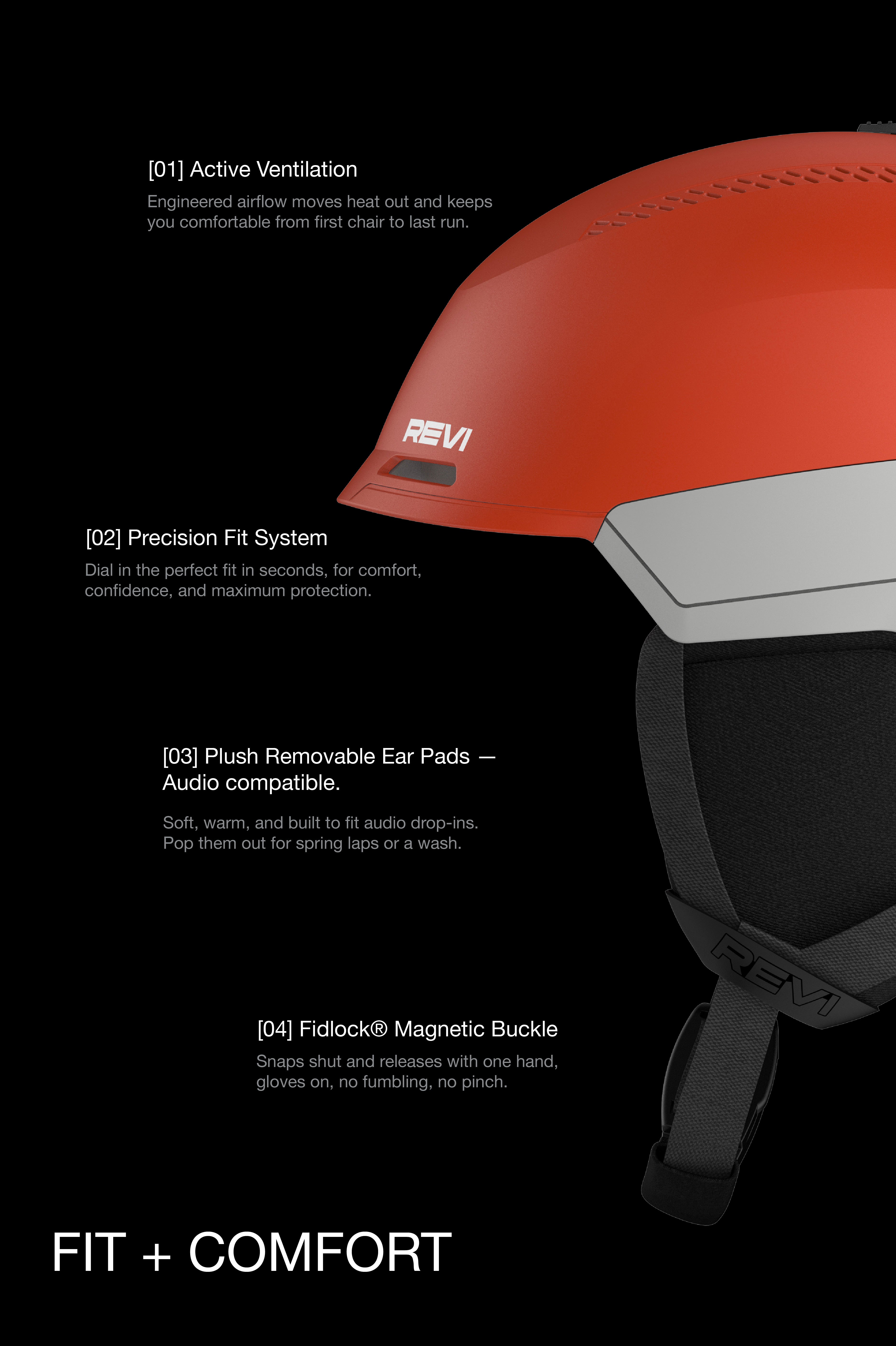 The Challenger [Pro] Mips Helmet