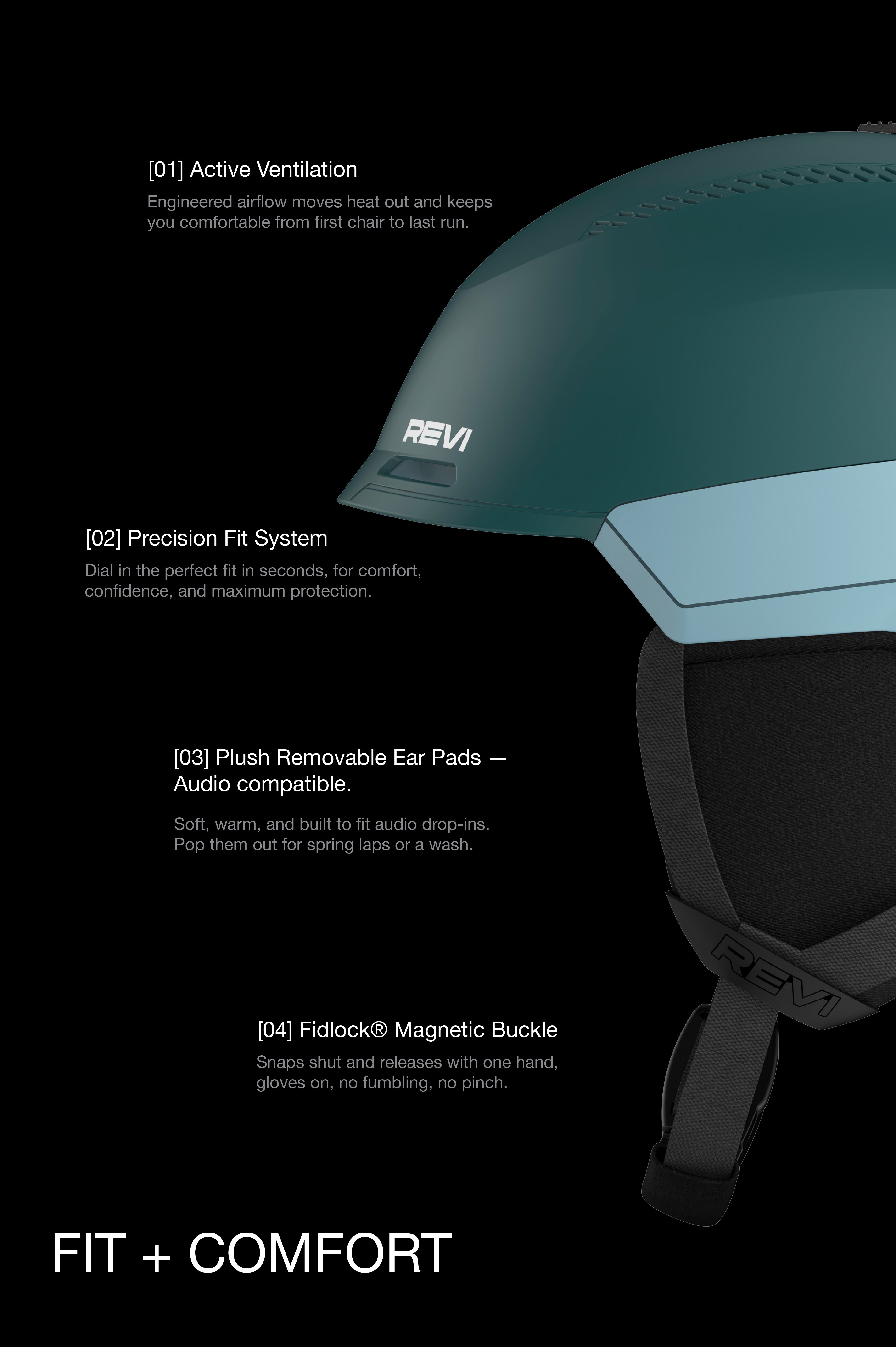 The Challenger [Pro] Mips Helmet