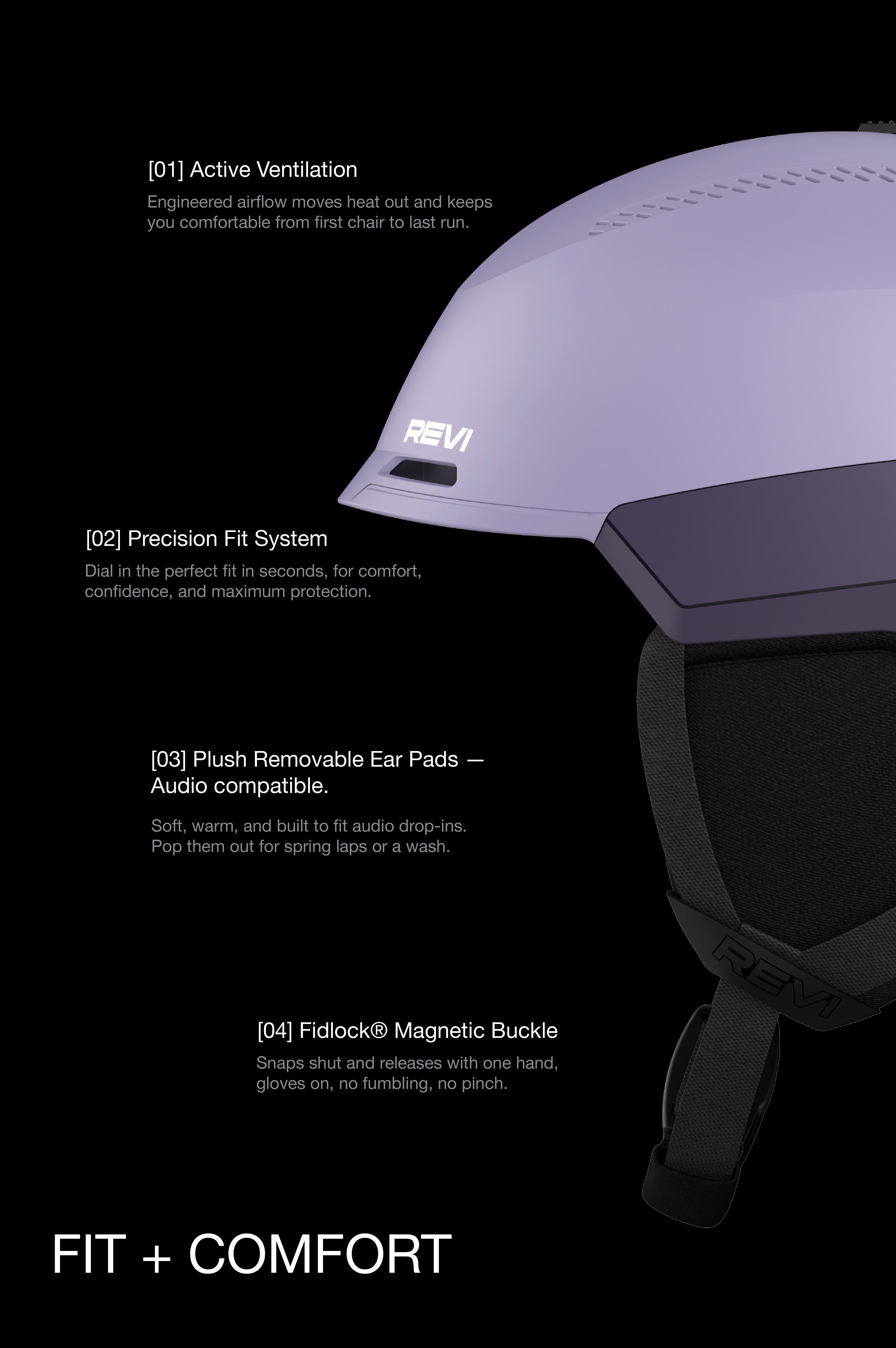 The Challenger [Pro] Mips Helmet
