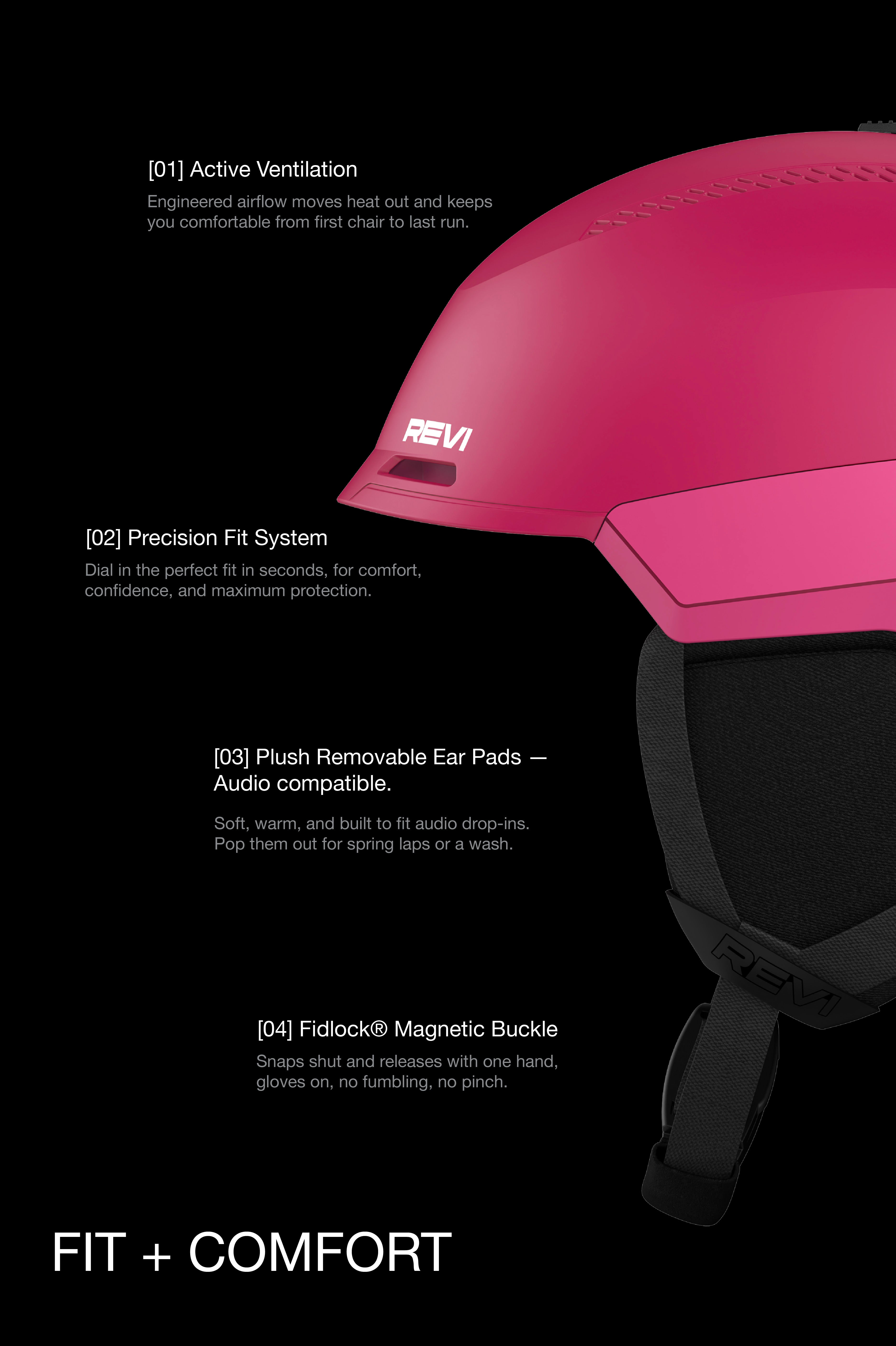 The Challenger [Pro] Mips Helmet