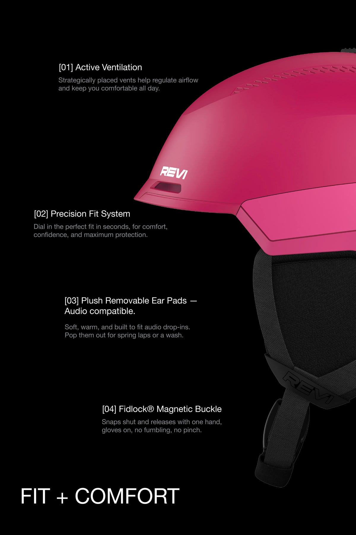 The Challenger [Pro] Mips Helmet
