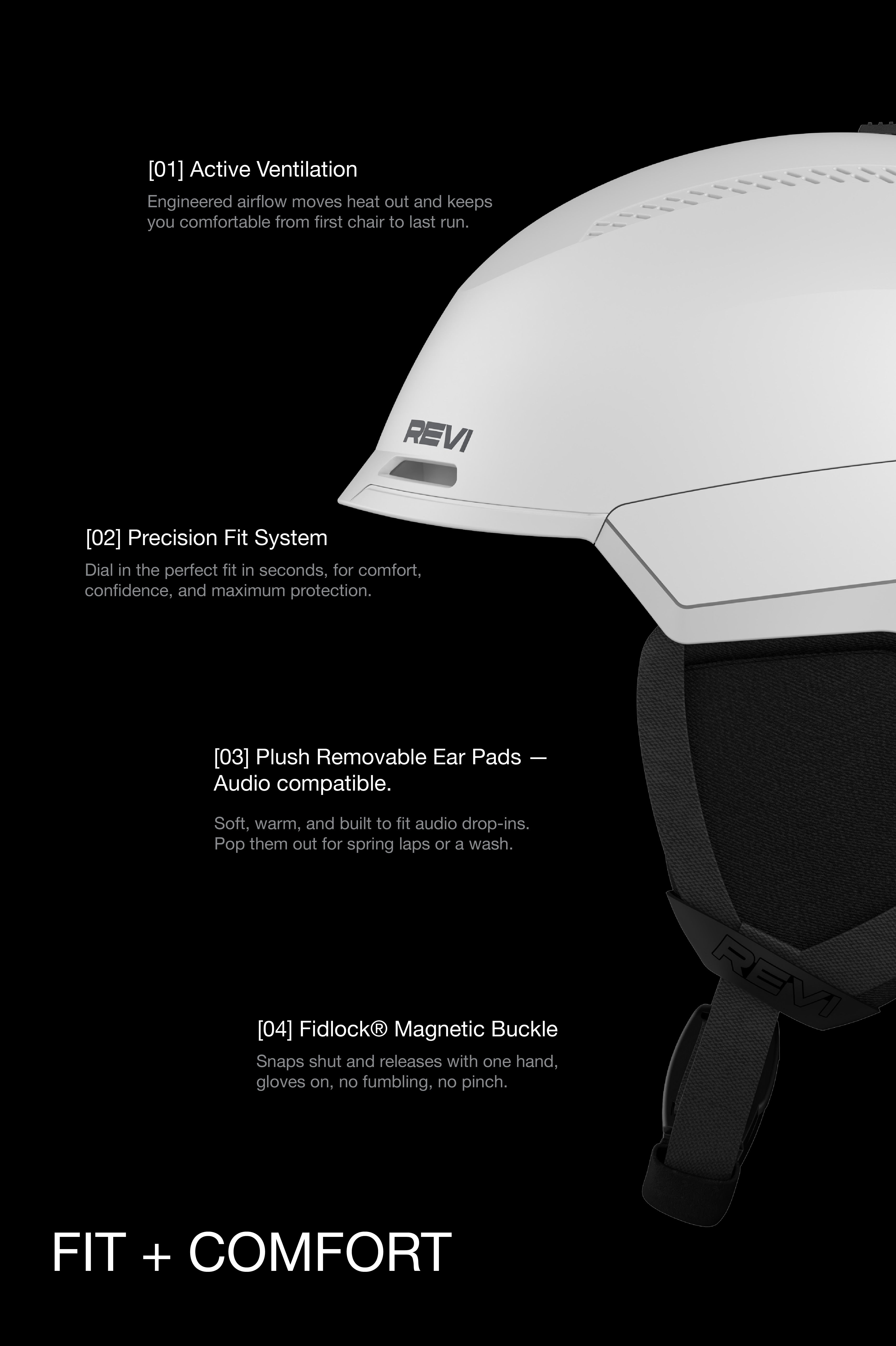The Challenger [Pro] Mips Helmet