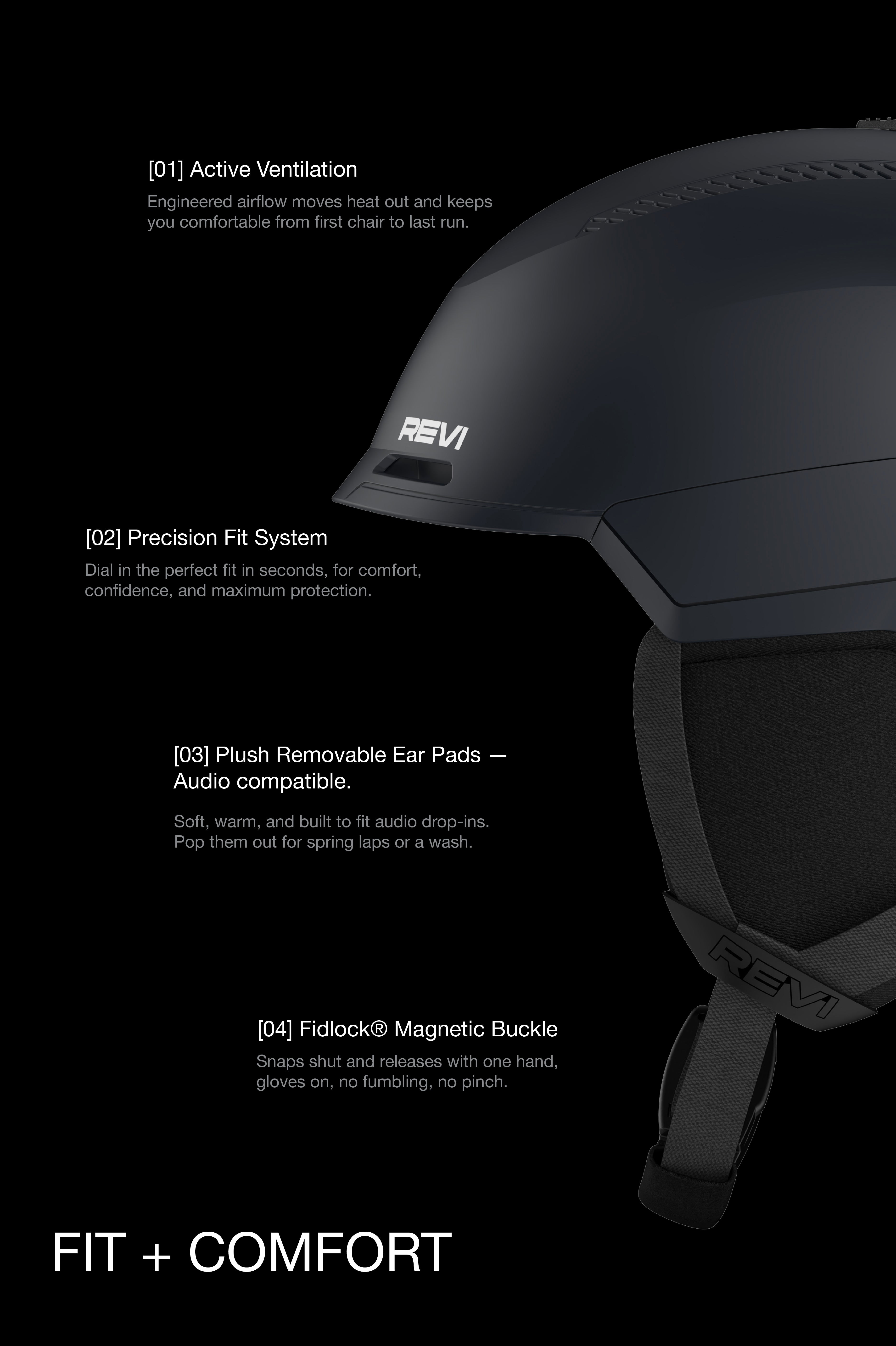 The Challenger [Pro] Mips Helmet