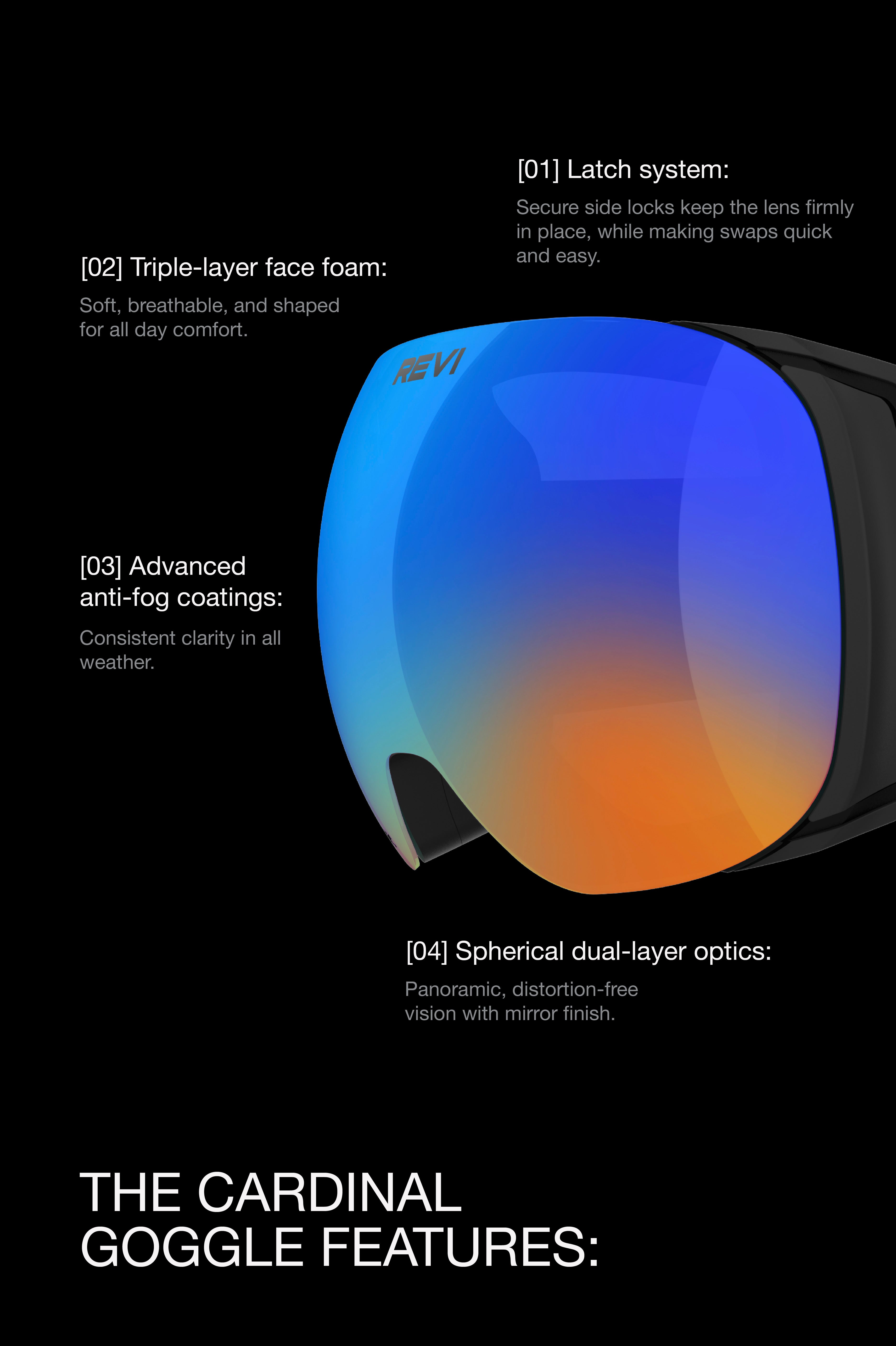 The Cardinal Photochromic Goggle
