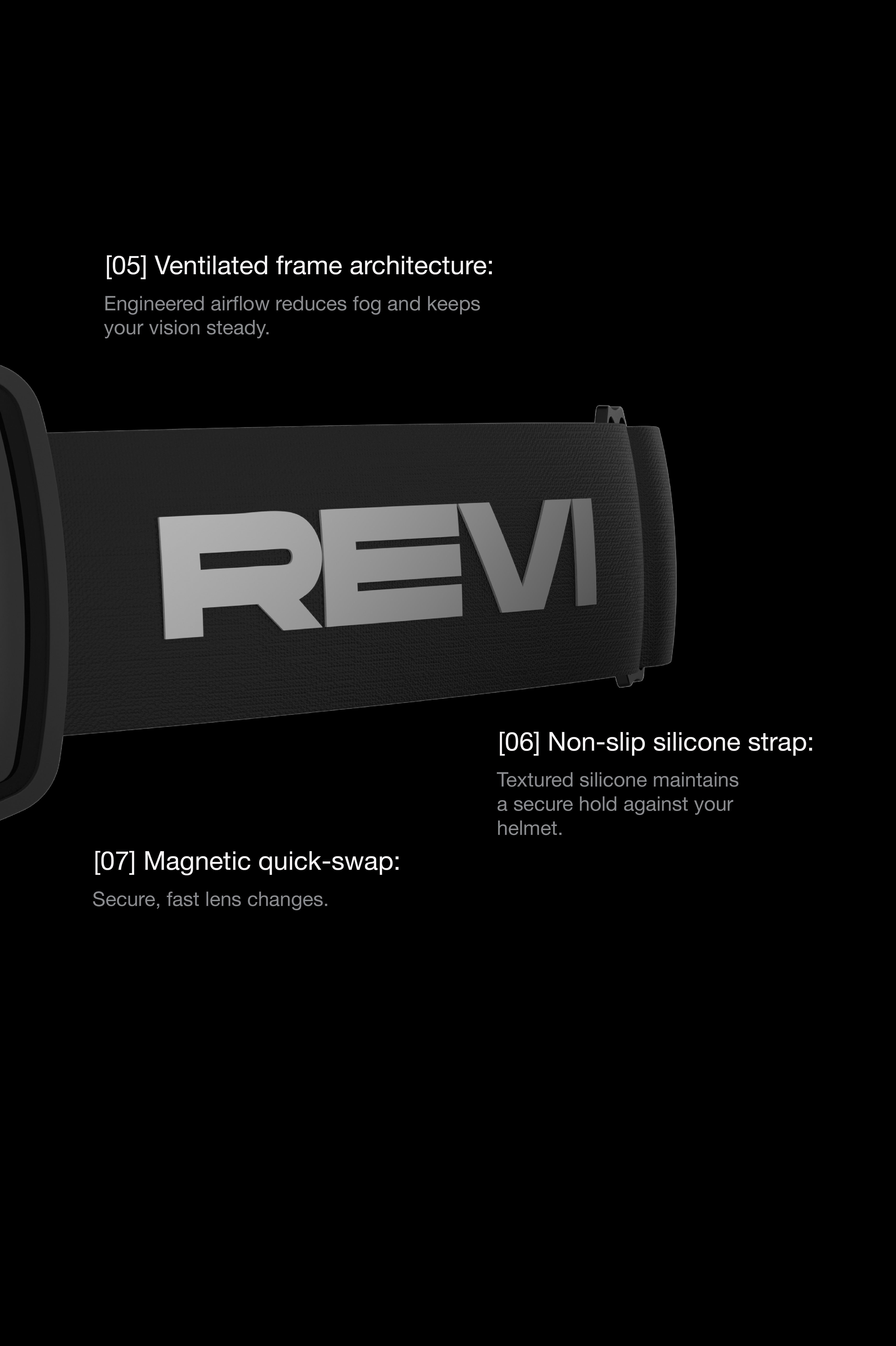 The Cardinal Photochromic Goggle