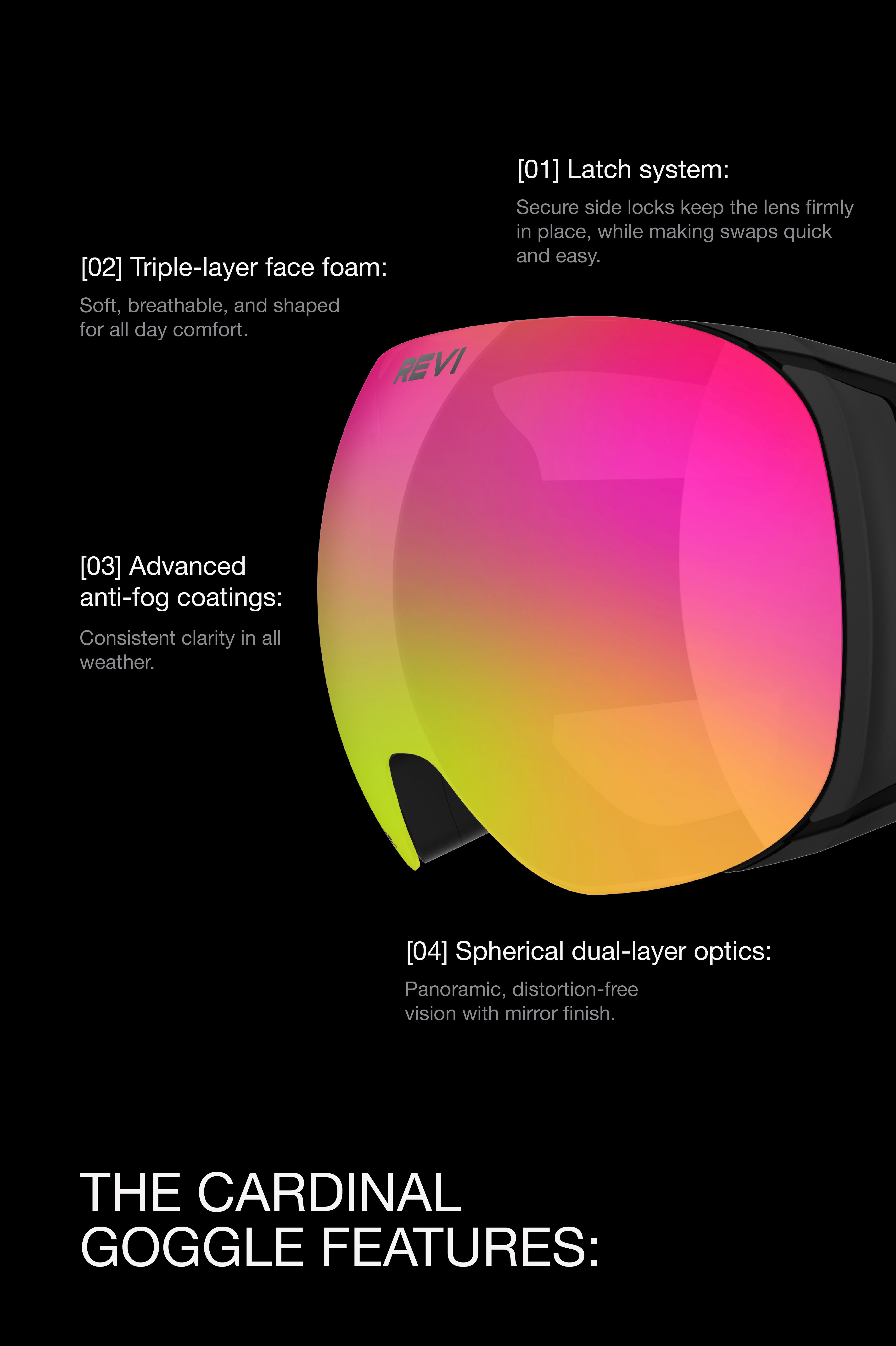 The Cardinal HD + Contrast Goggle