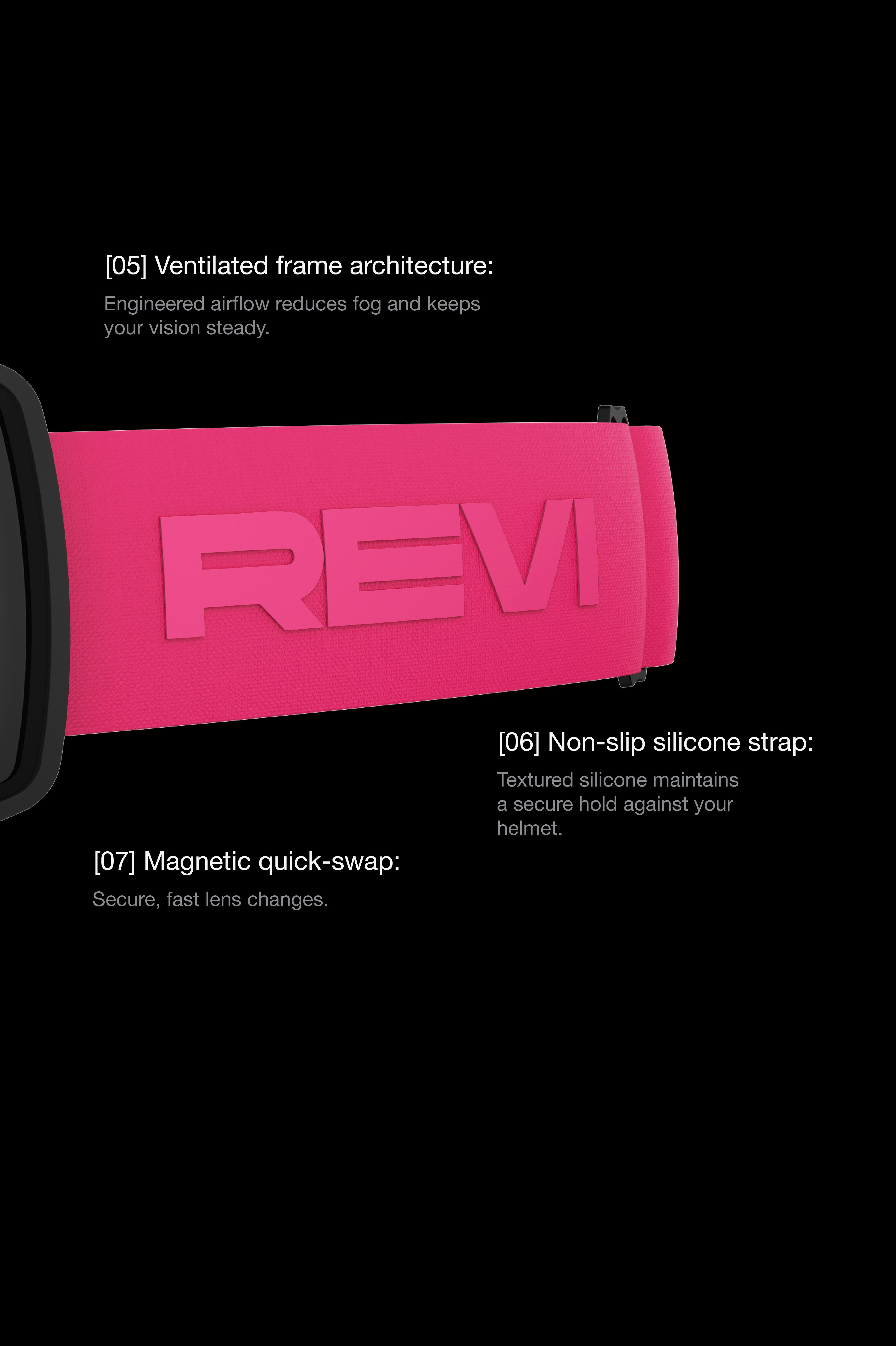 The Cardinal HD + Contrast Goggle
