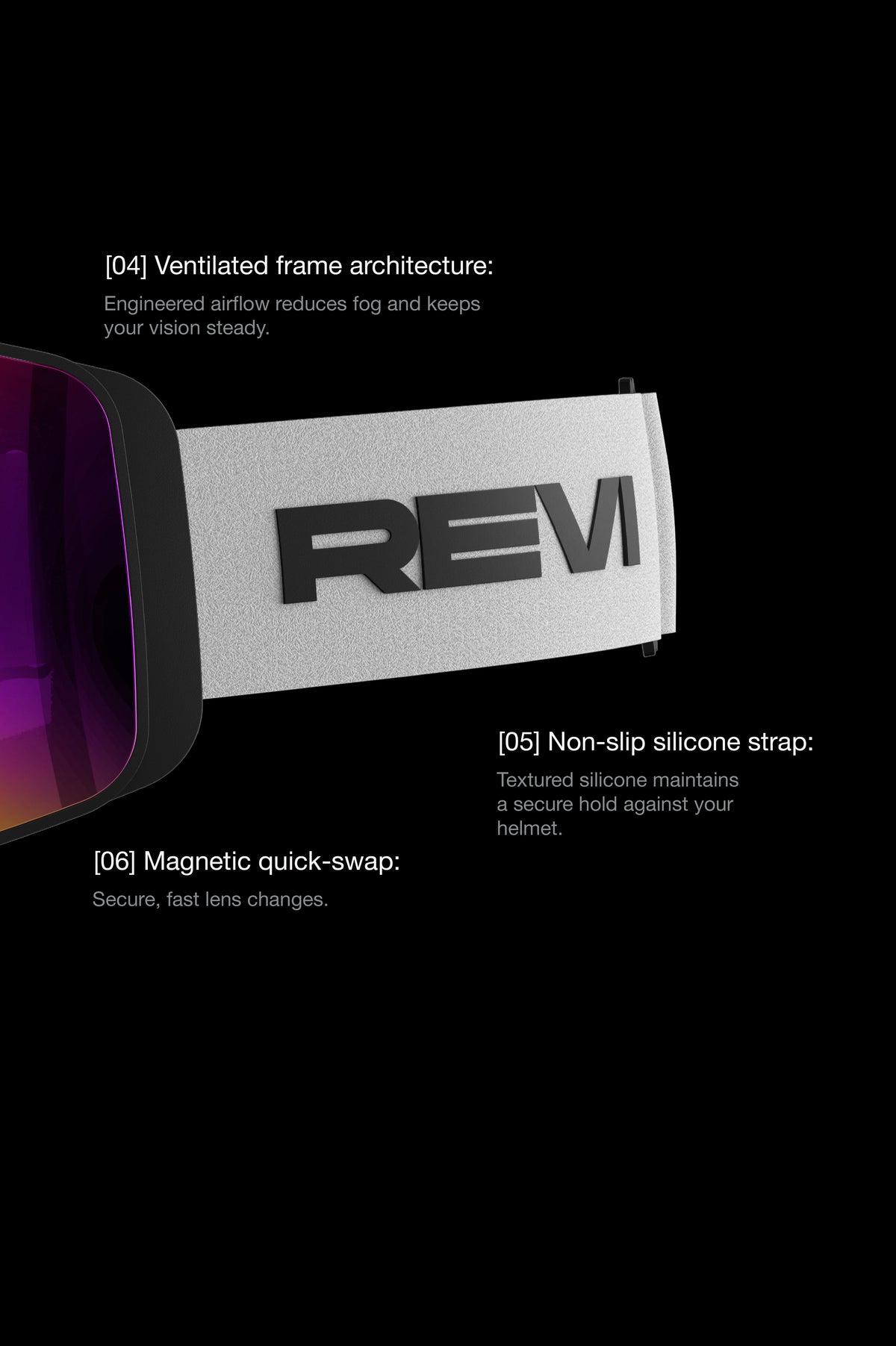 The Catalyst Goggle