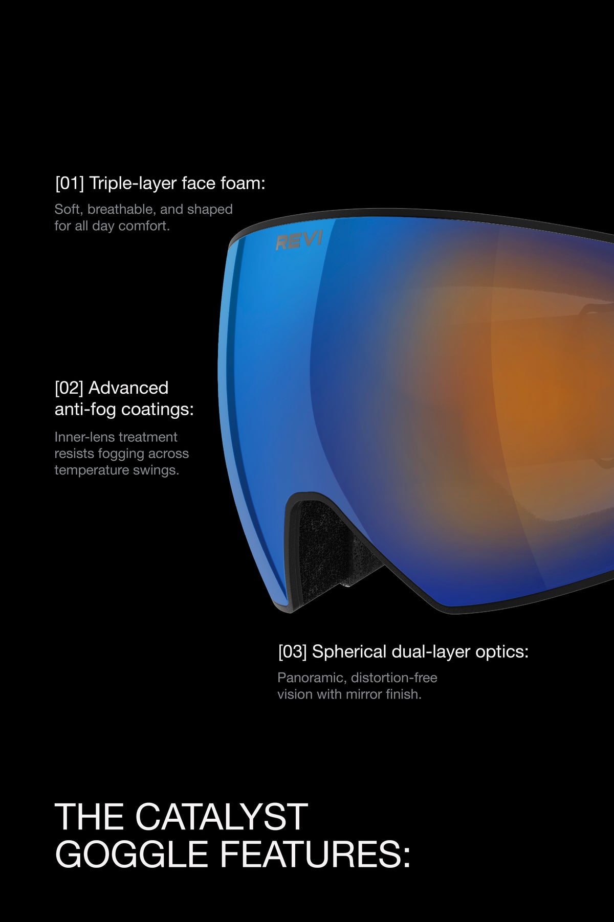 The Catalyst Goggle // Photochromic