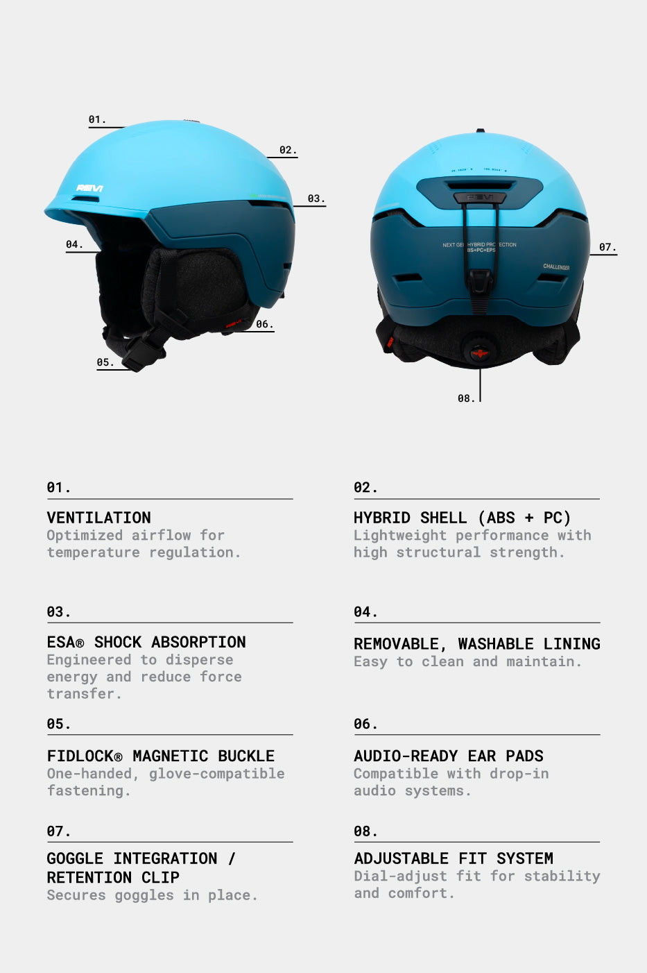 The Challenger Helmet