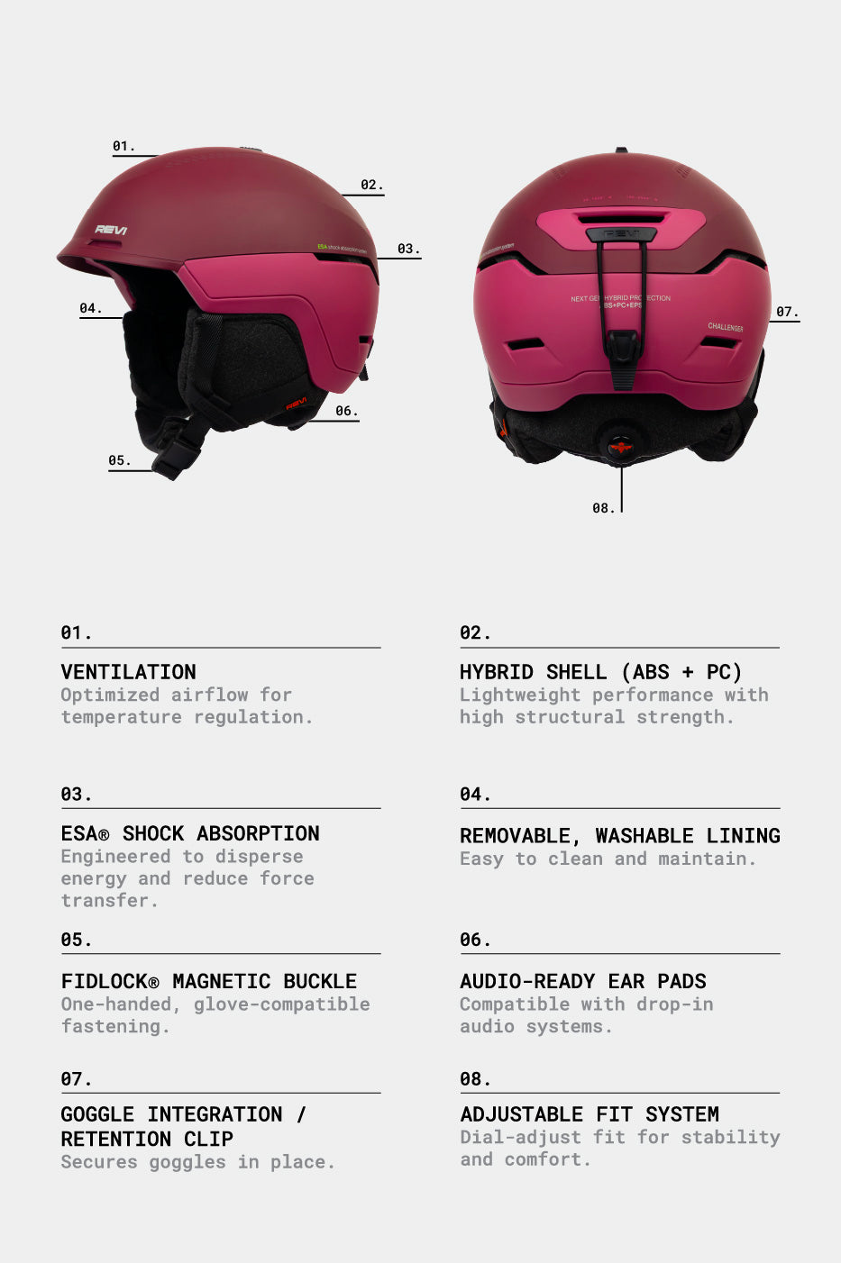 The Challenger Helmet