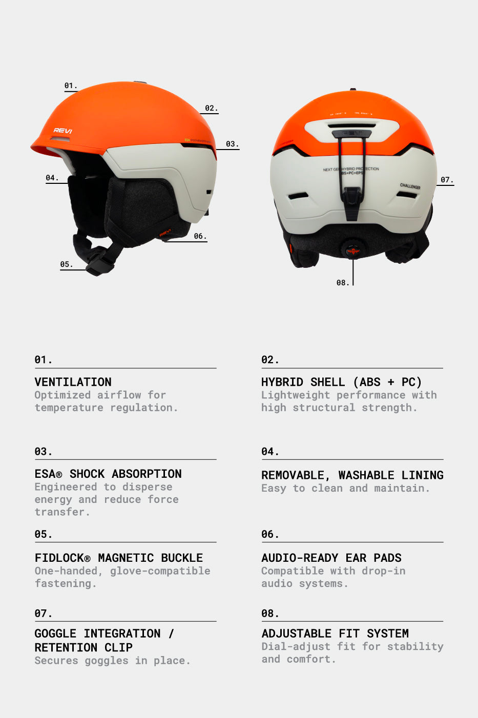 The Challenger Helmet