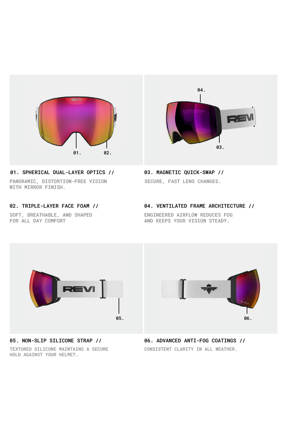 The Catalyst Goggle